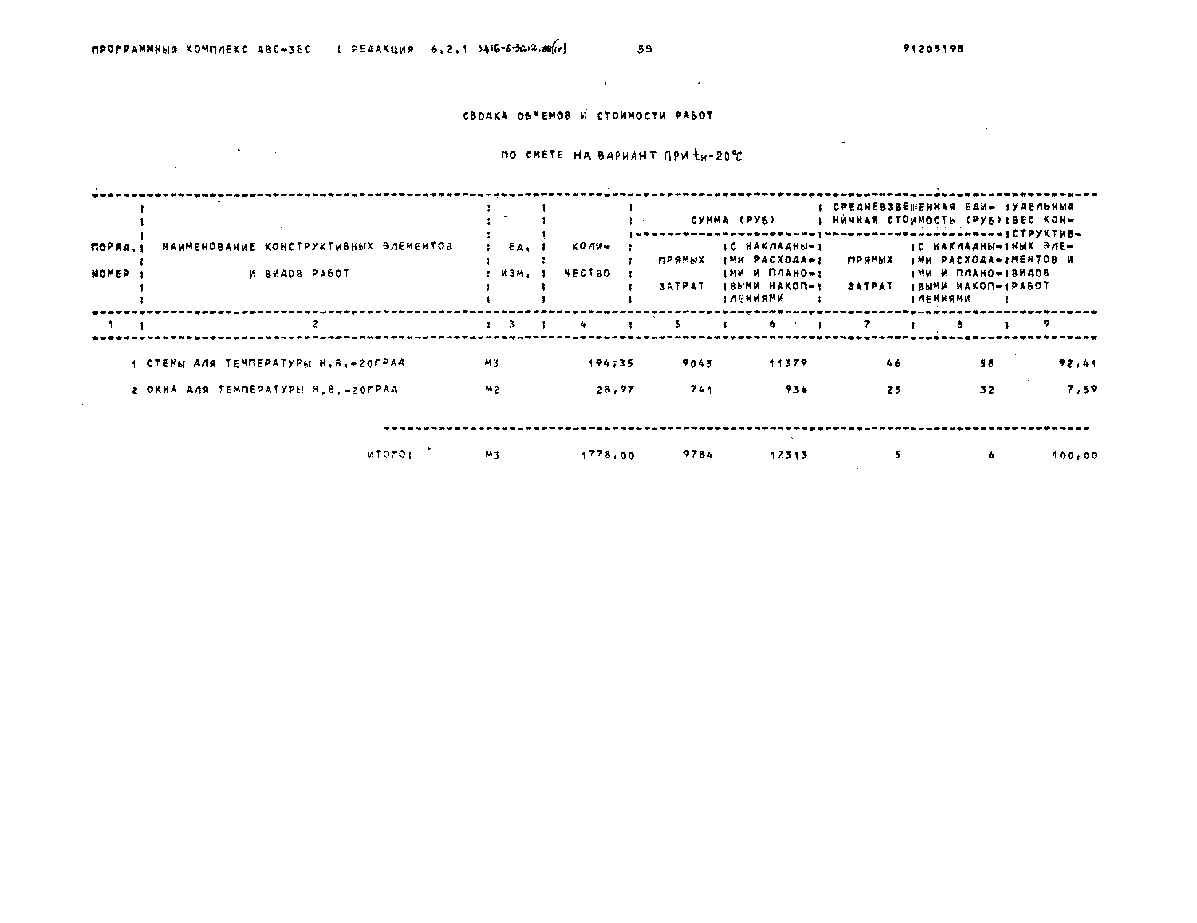 Типовой проект 416-6-30.12.88
