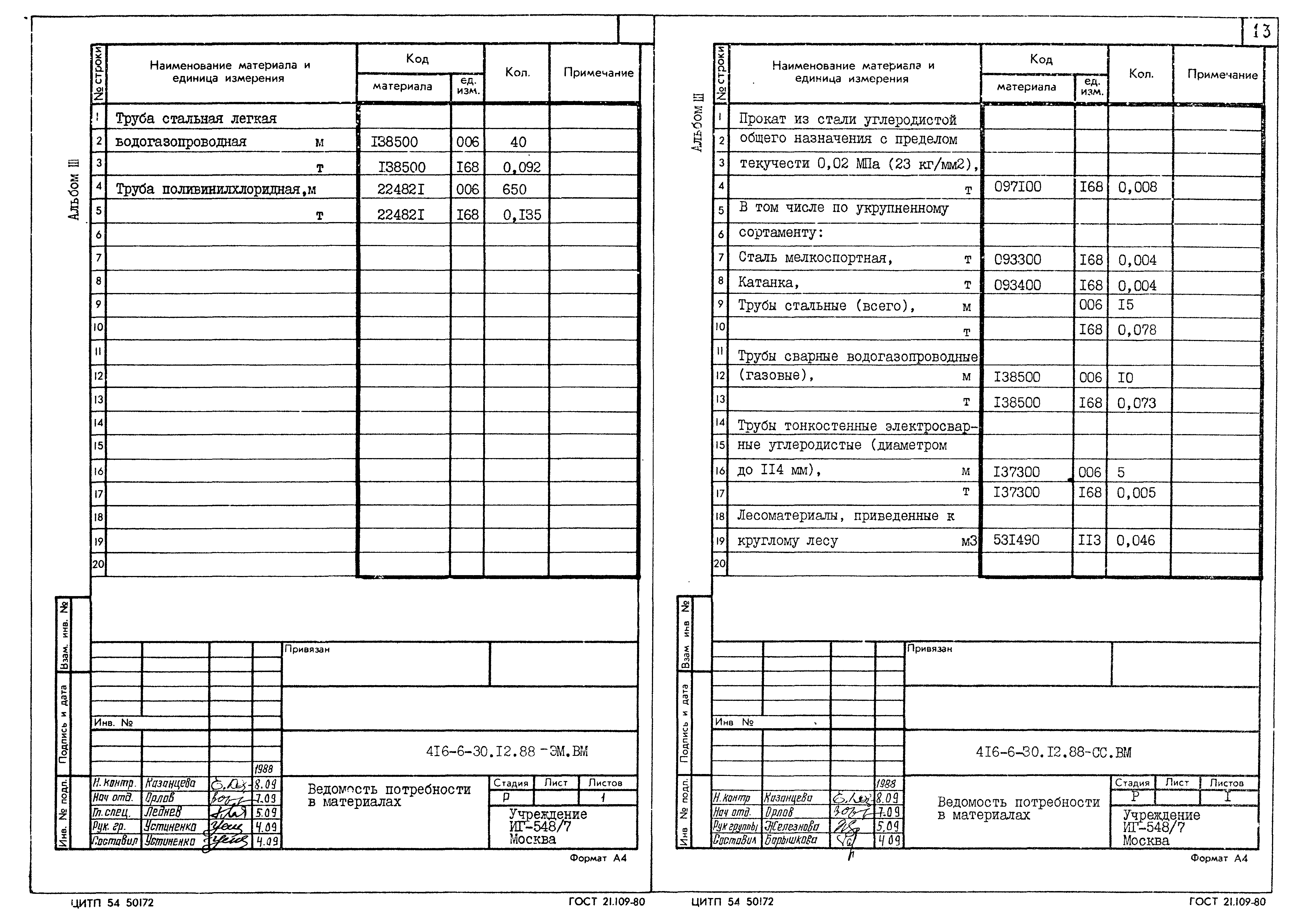 Типовой проект 416-6-30.12.88