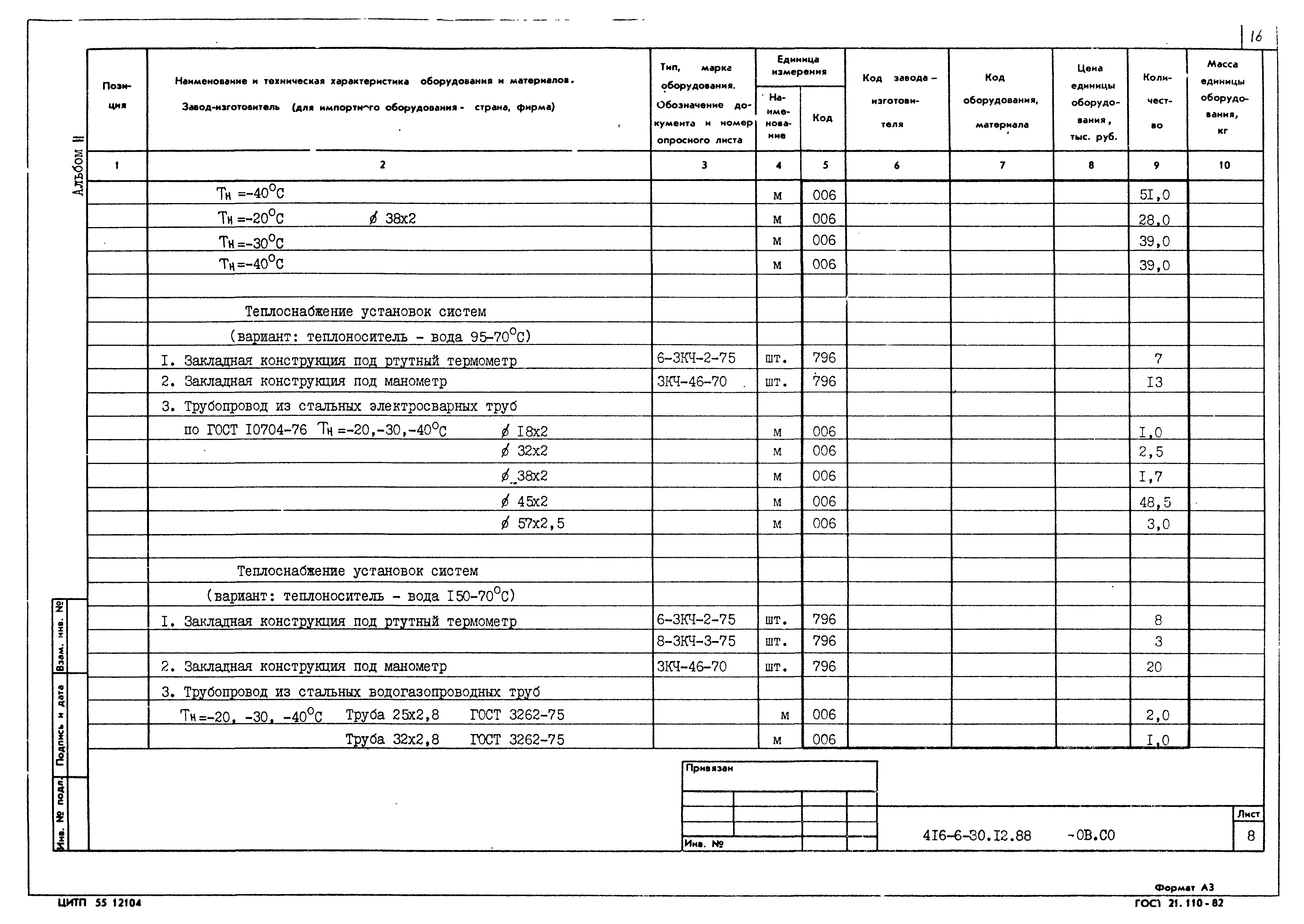 Типовой проект 416-6-30.12.88