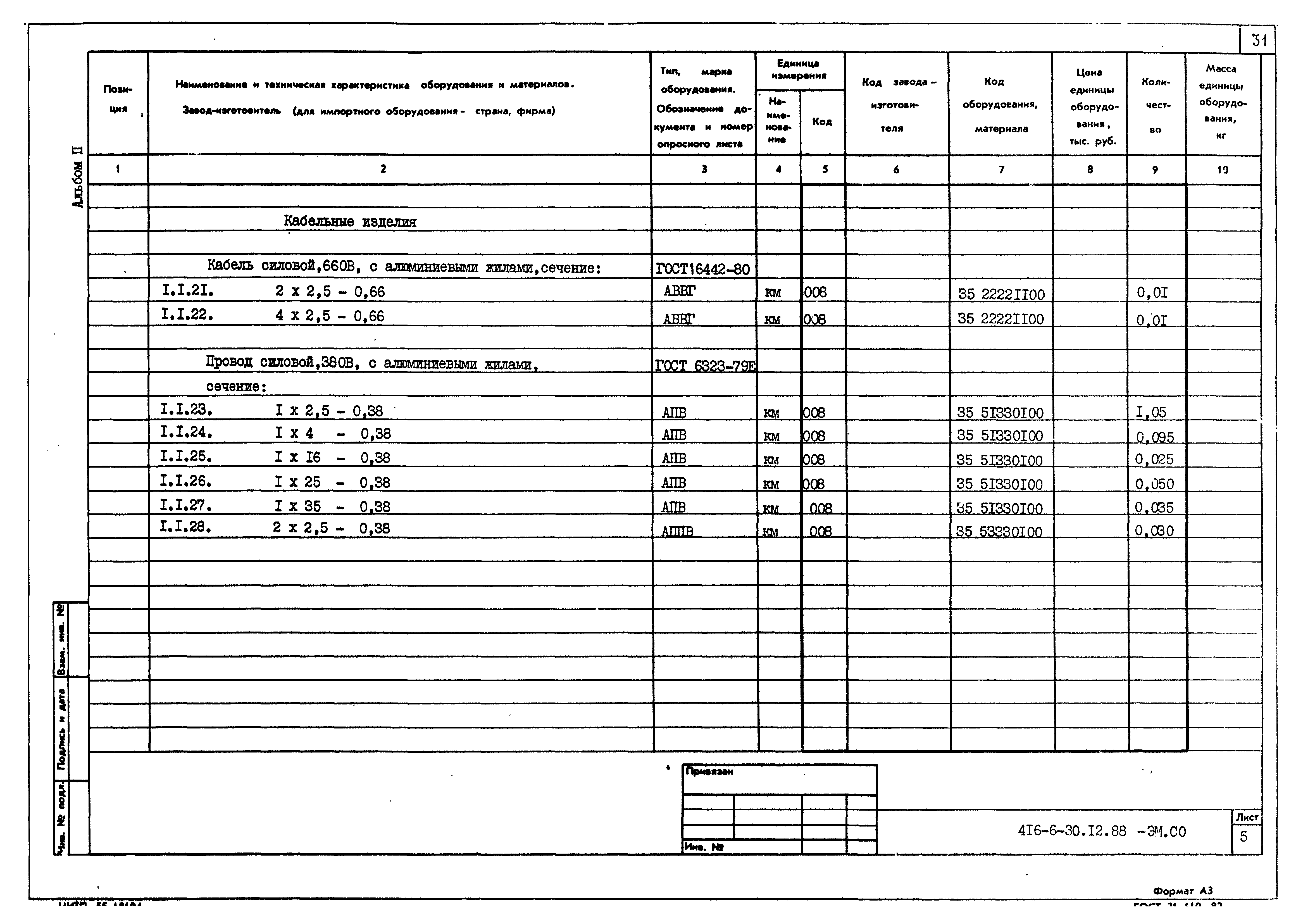 Типовой проект 416-6-30.12.88