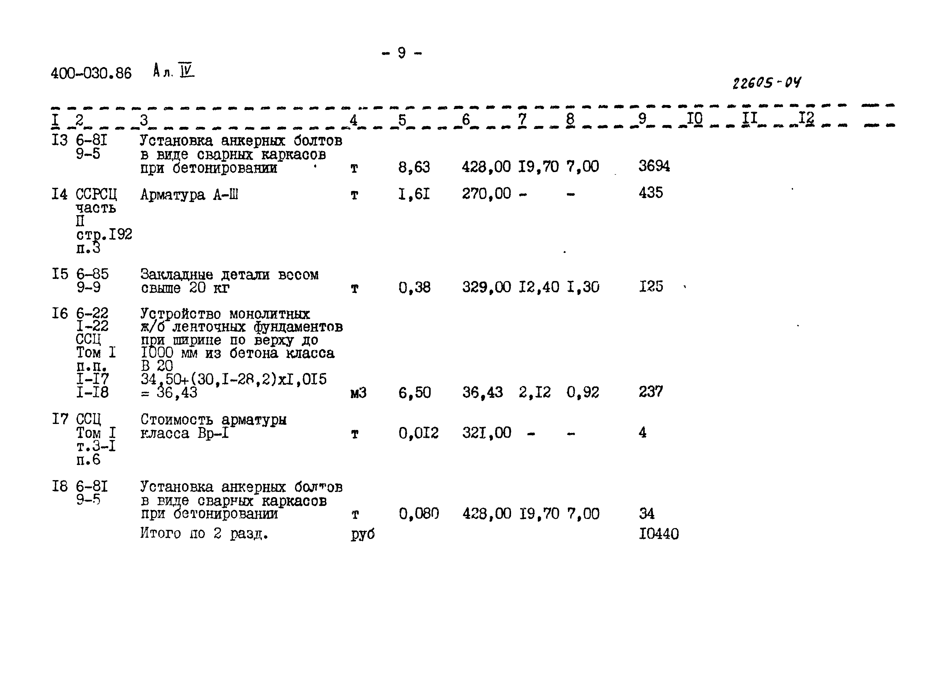 Типовые проектные решения 400-030.86