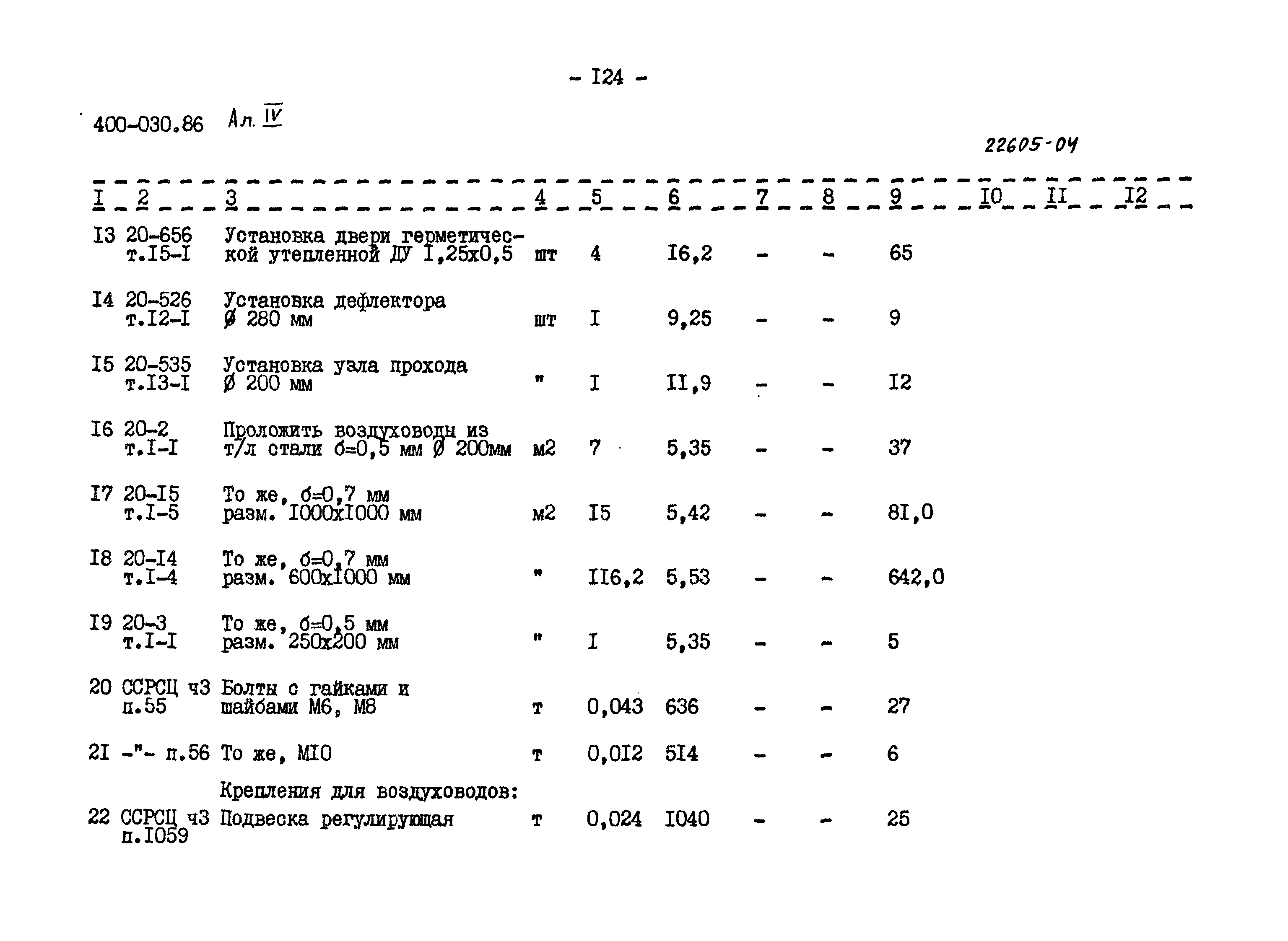 Типовые проектные решения 400-030.86