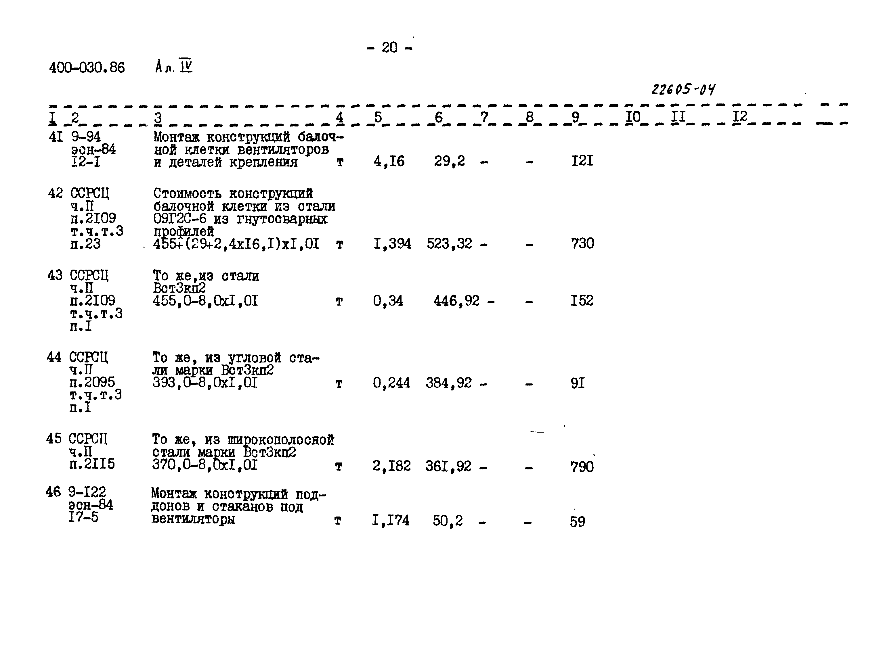 Типовые проектные решения 400-030.86