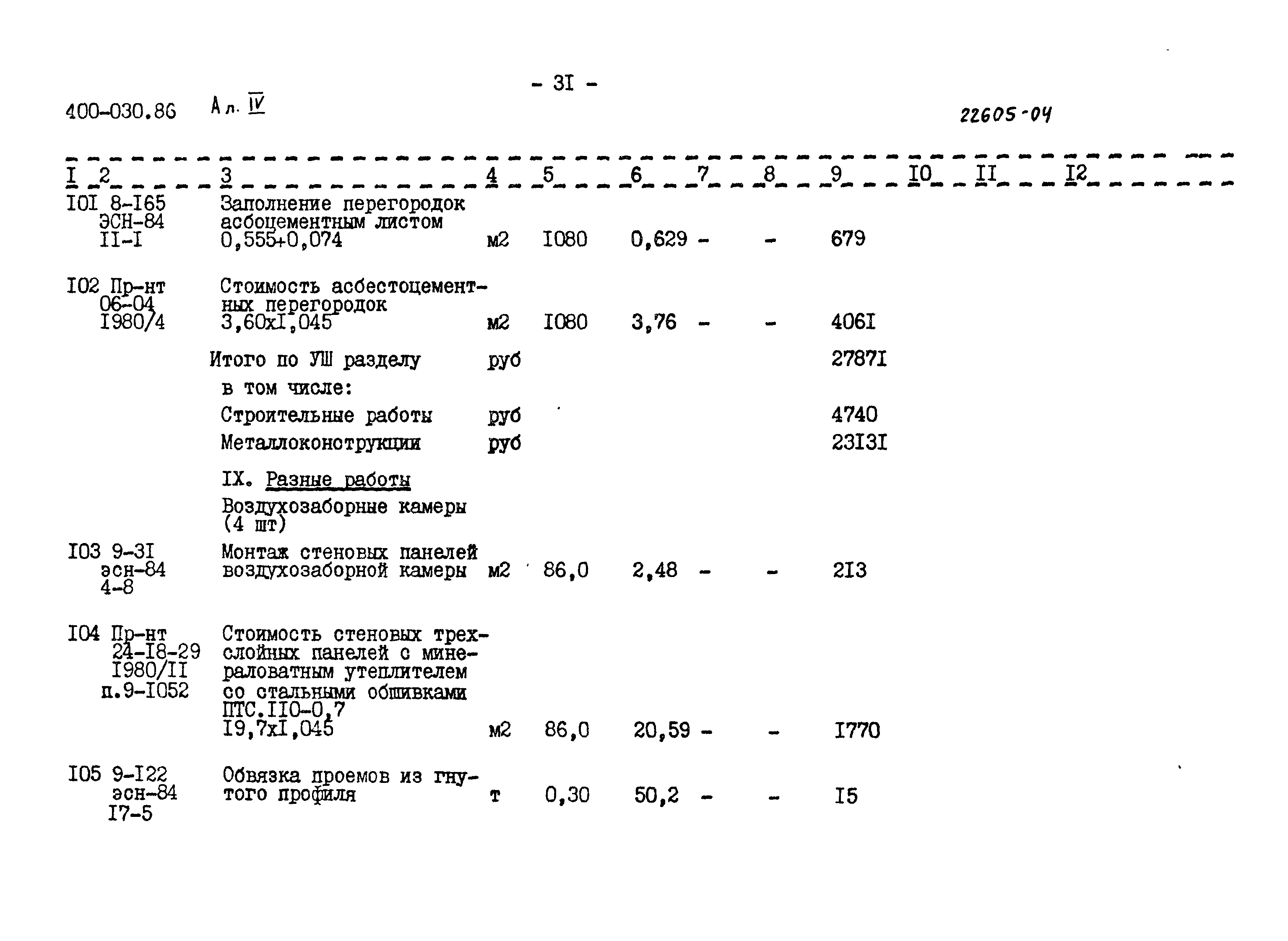 Типовые проектные решения 400-030.86