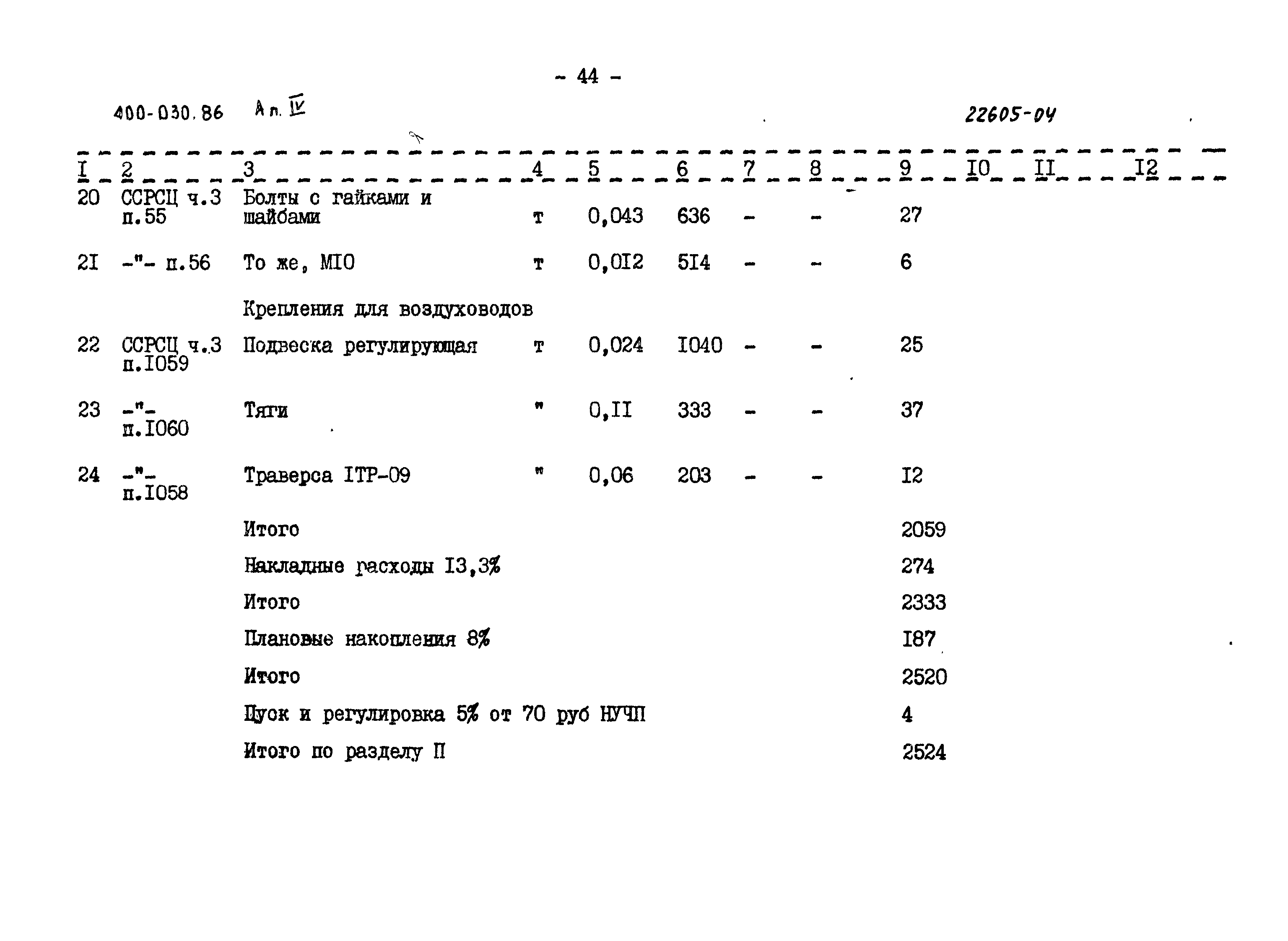 Типовые проектные решения 400-030.86