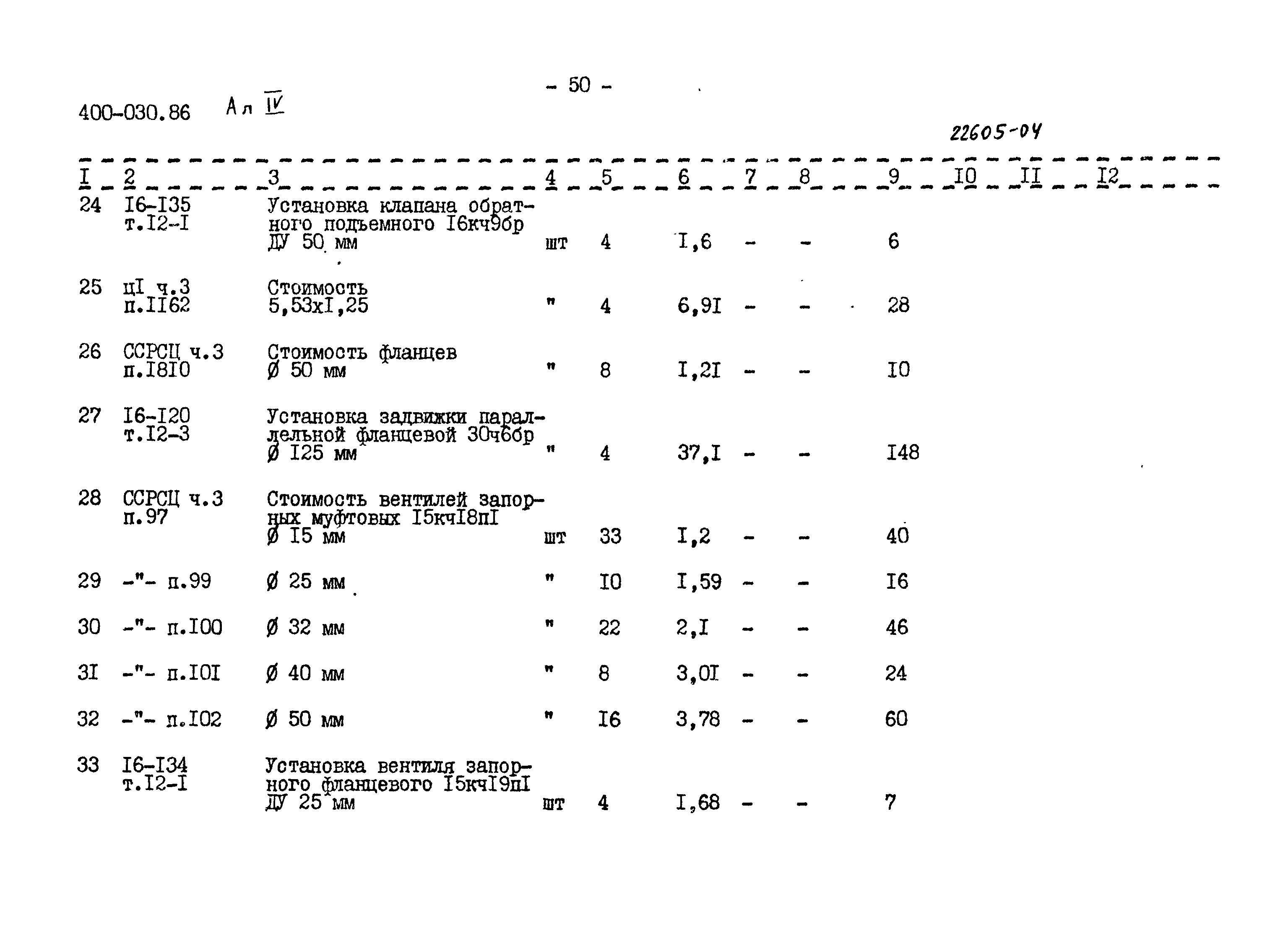 Типовые проектные решения 400-030.86