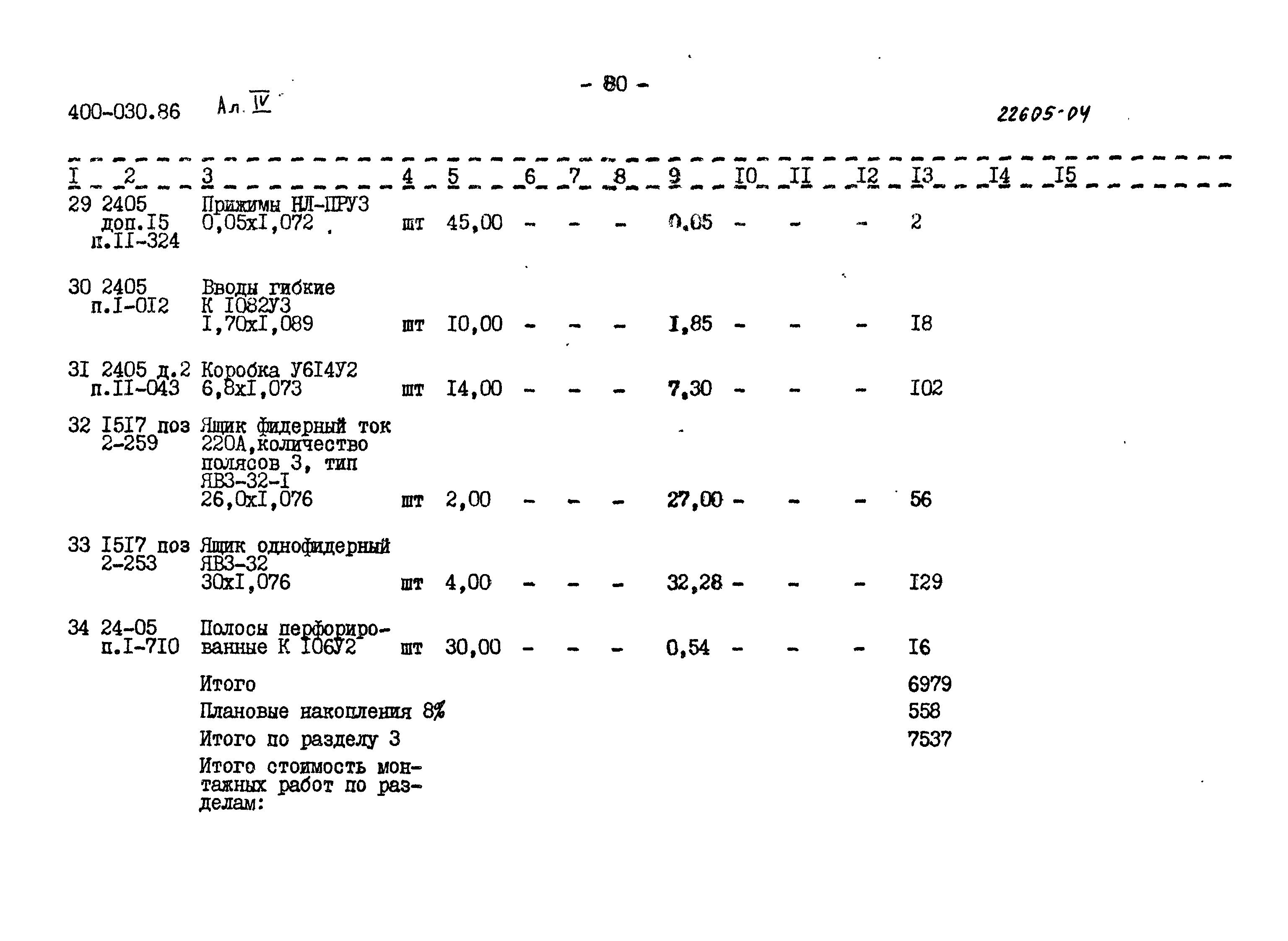 Типовые проектные решения 400-030.86