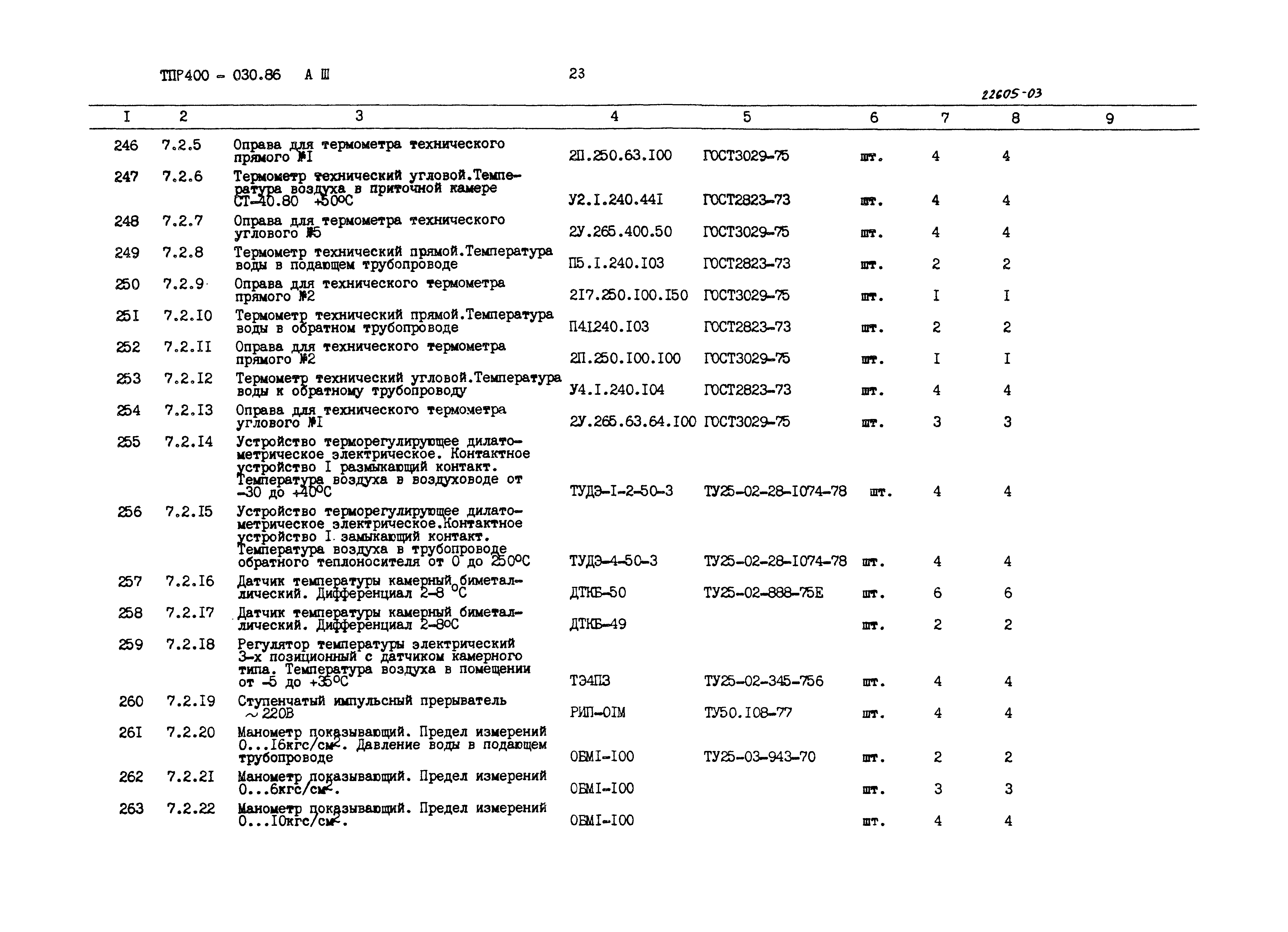 Типовые проектные решения 400-030.86