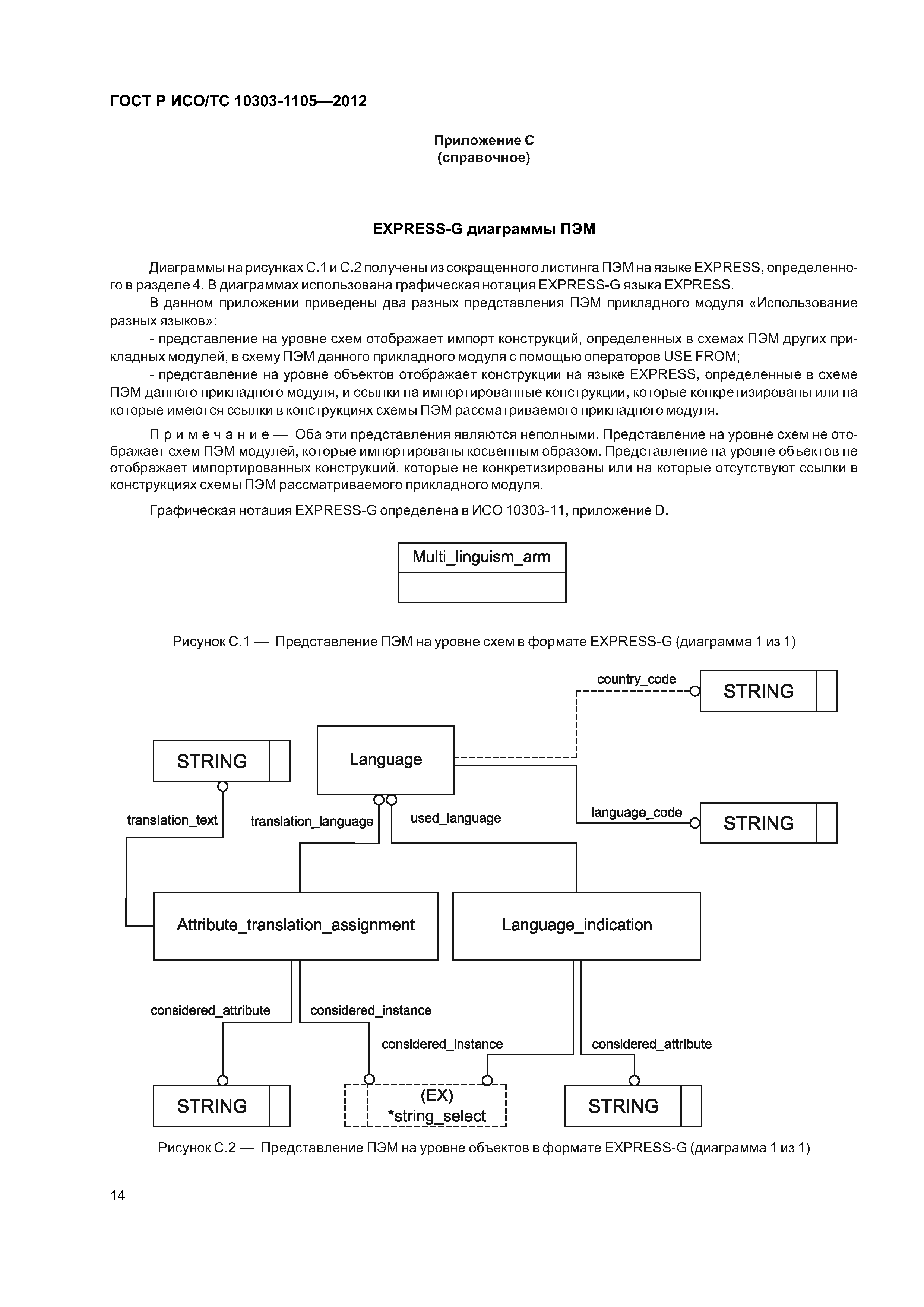 ГОСТ Р ИСО/ТС 10303-1105-2012