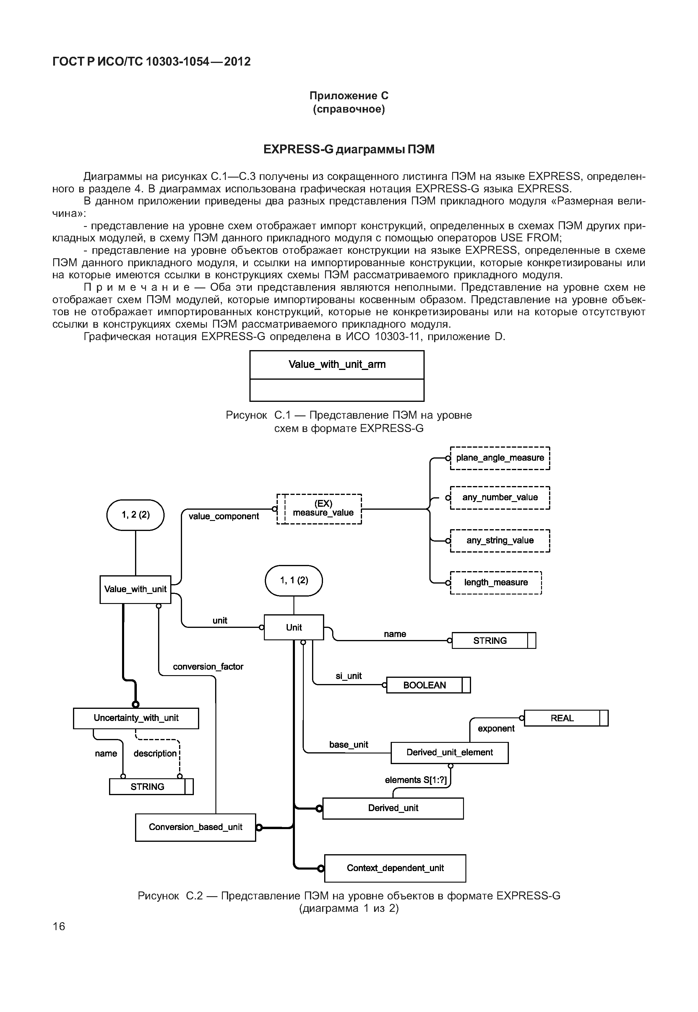 ГОСТ Р ИСО/ТС 10303-1054-2012