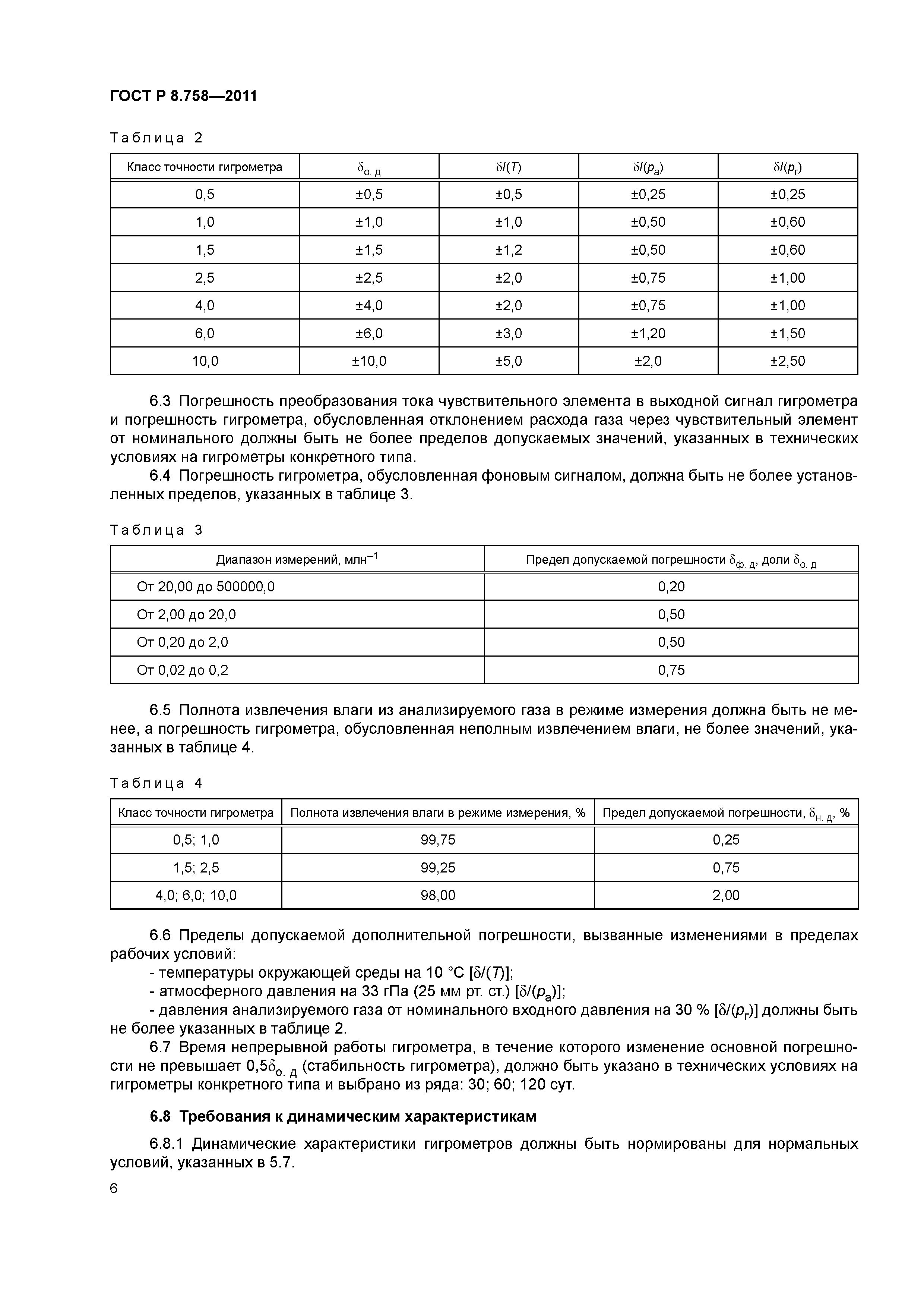 ГОСТ Р 8.758-2011