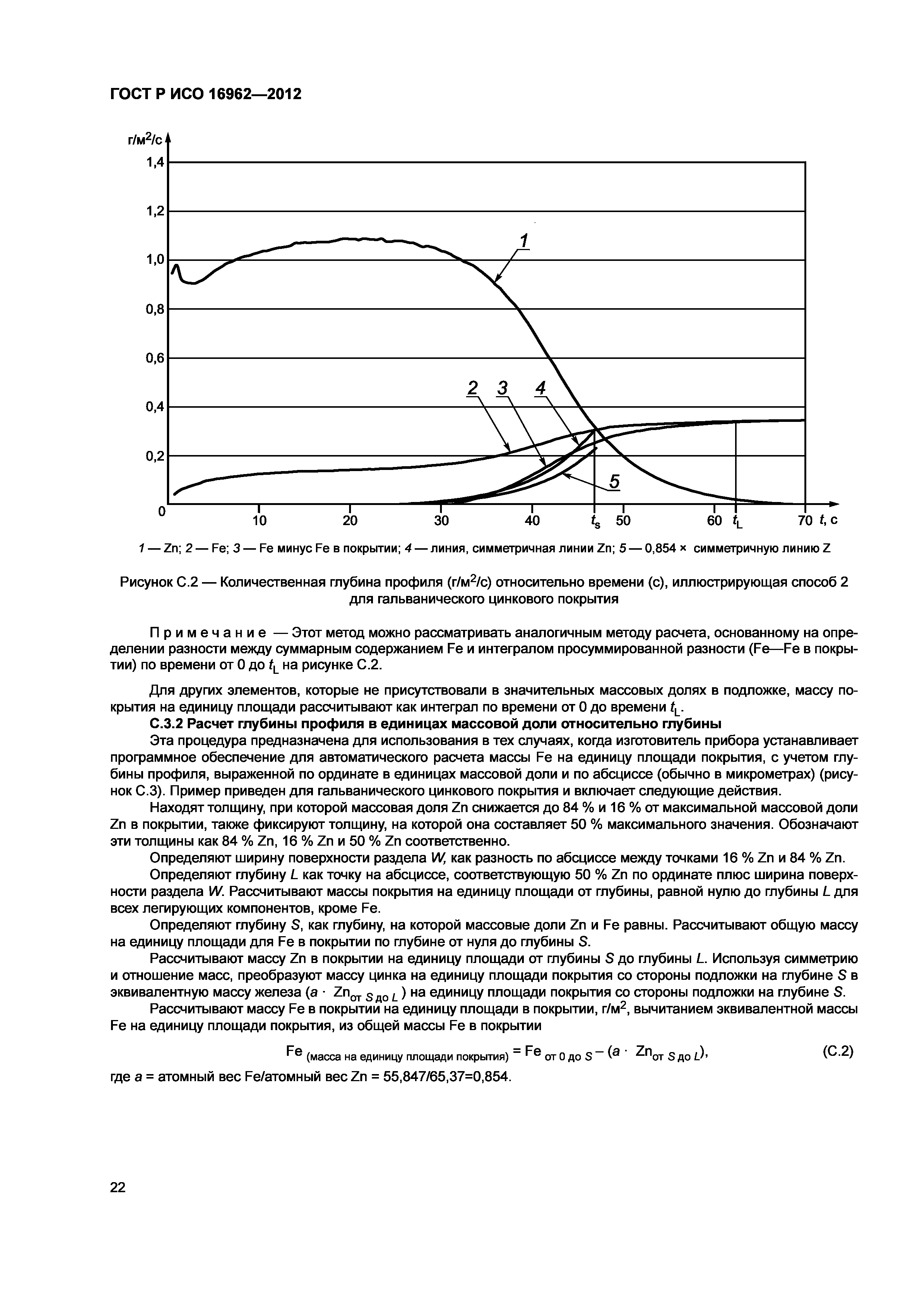 ГОСТ Р ИСО 16962-2012