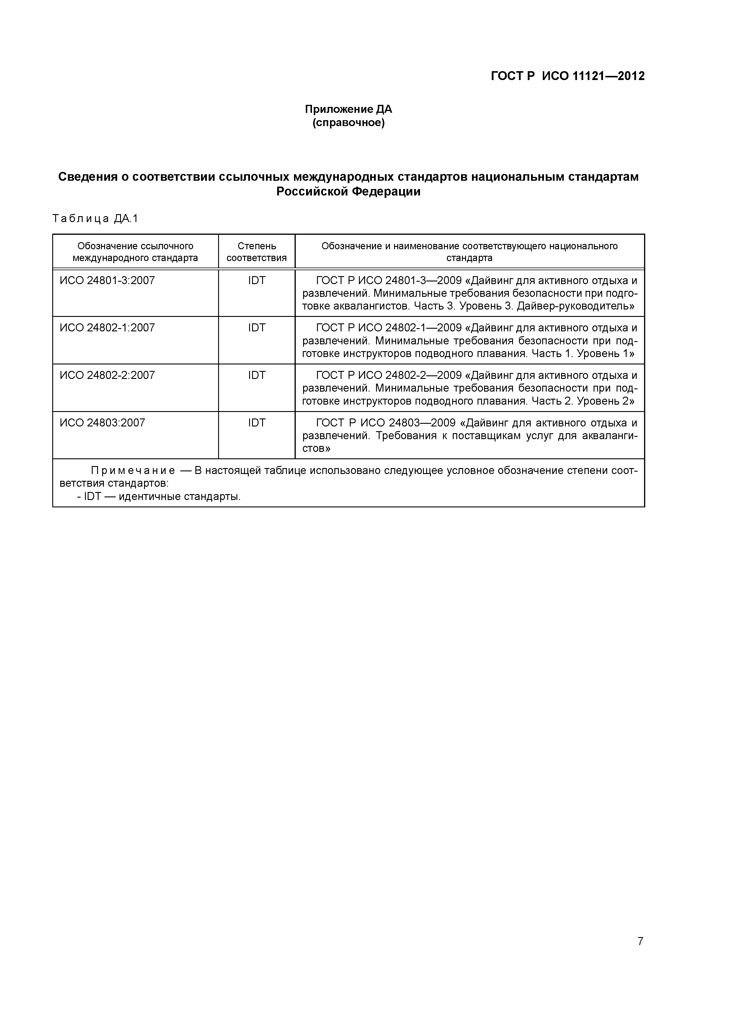 ГОСТ Р ИСО 11121-2012