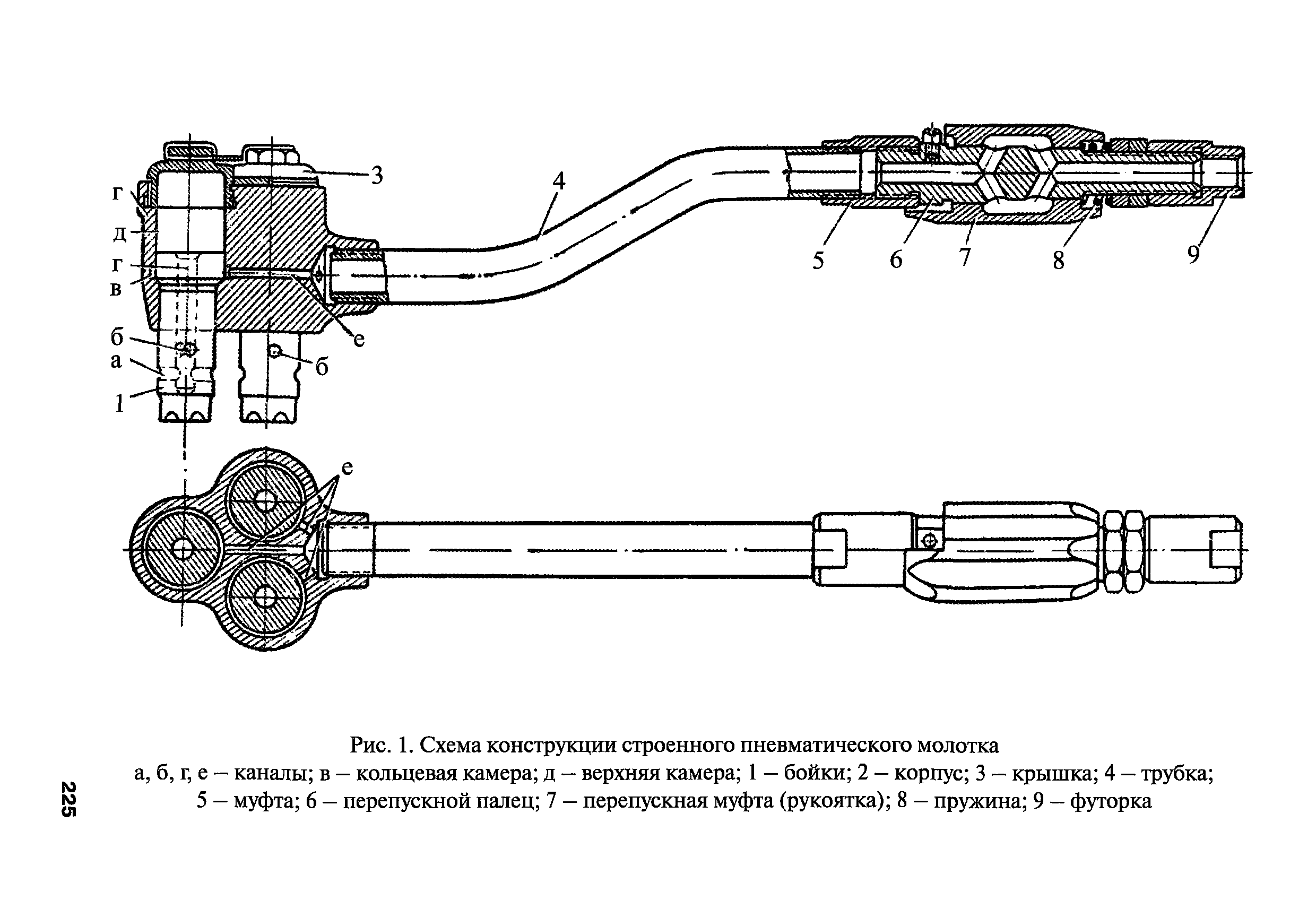 Рпд и схема подключения