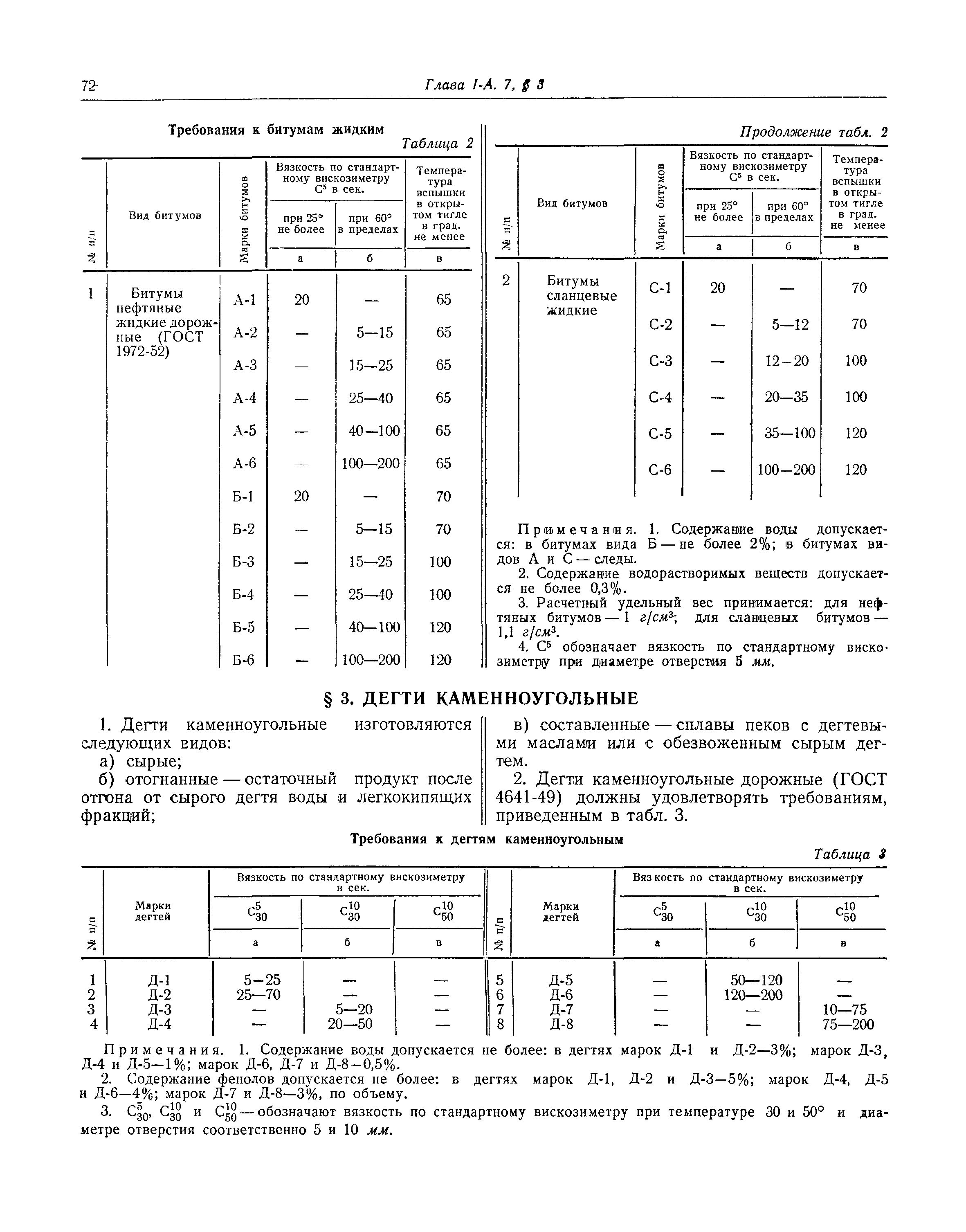 СНиП I-А.7