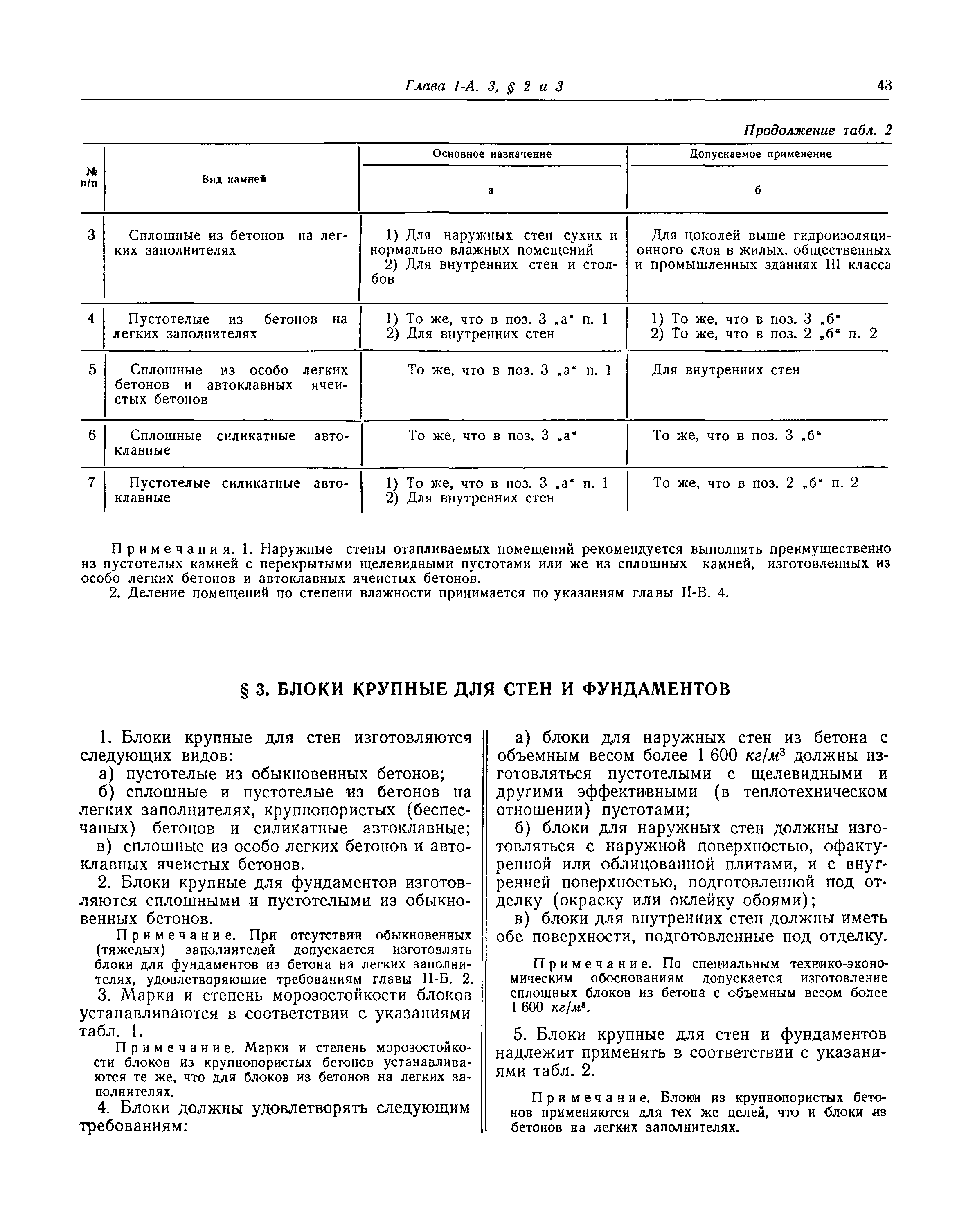 СНиП I-А.3