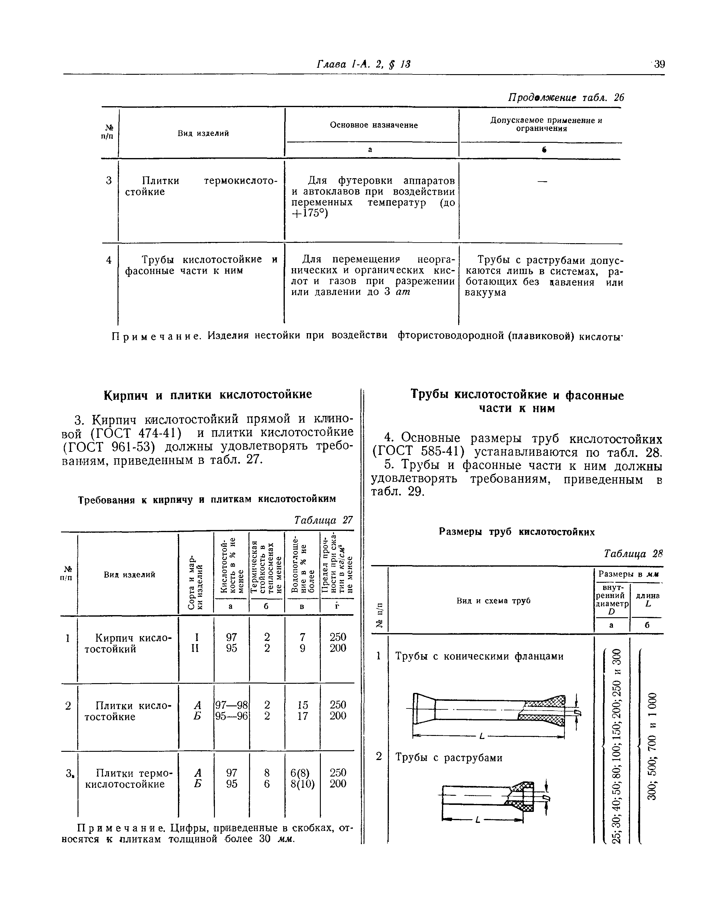 СНиП I-А.2