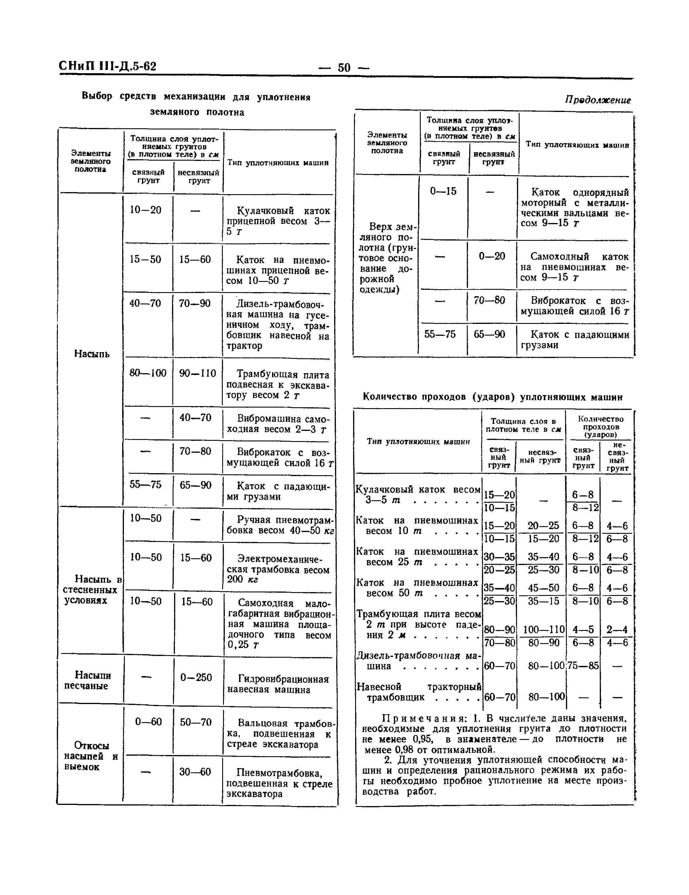 СНиП III-Д.5-62