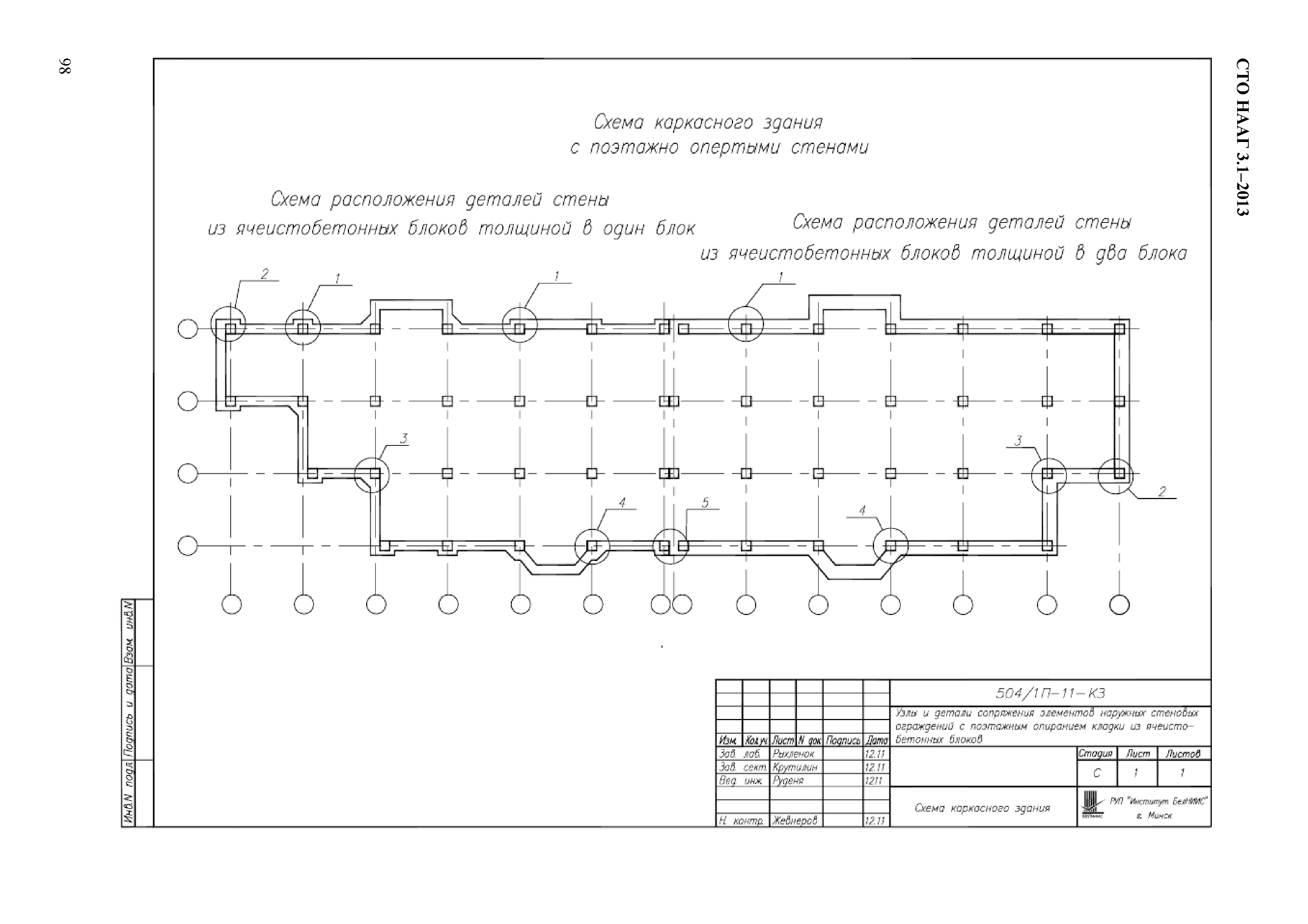 СТО НААГ 3.1-2013