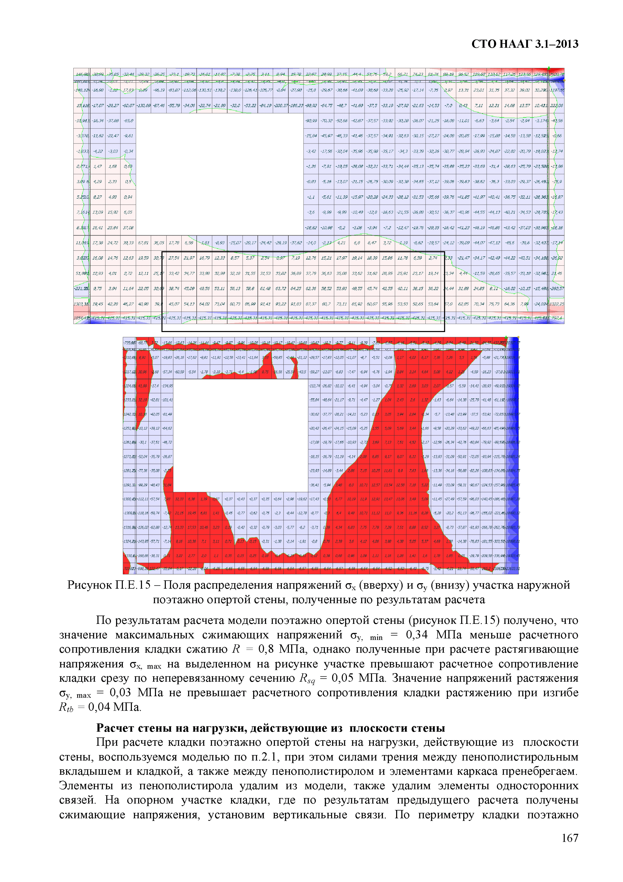 СТО НААГ 3.1-2013