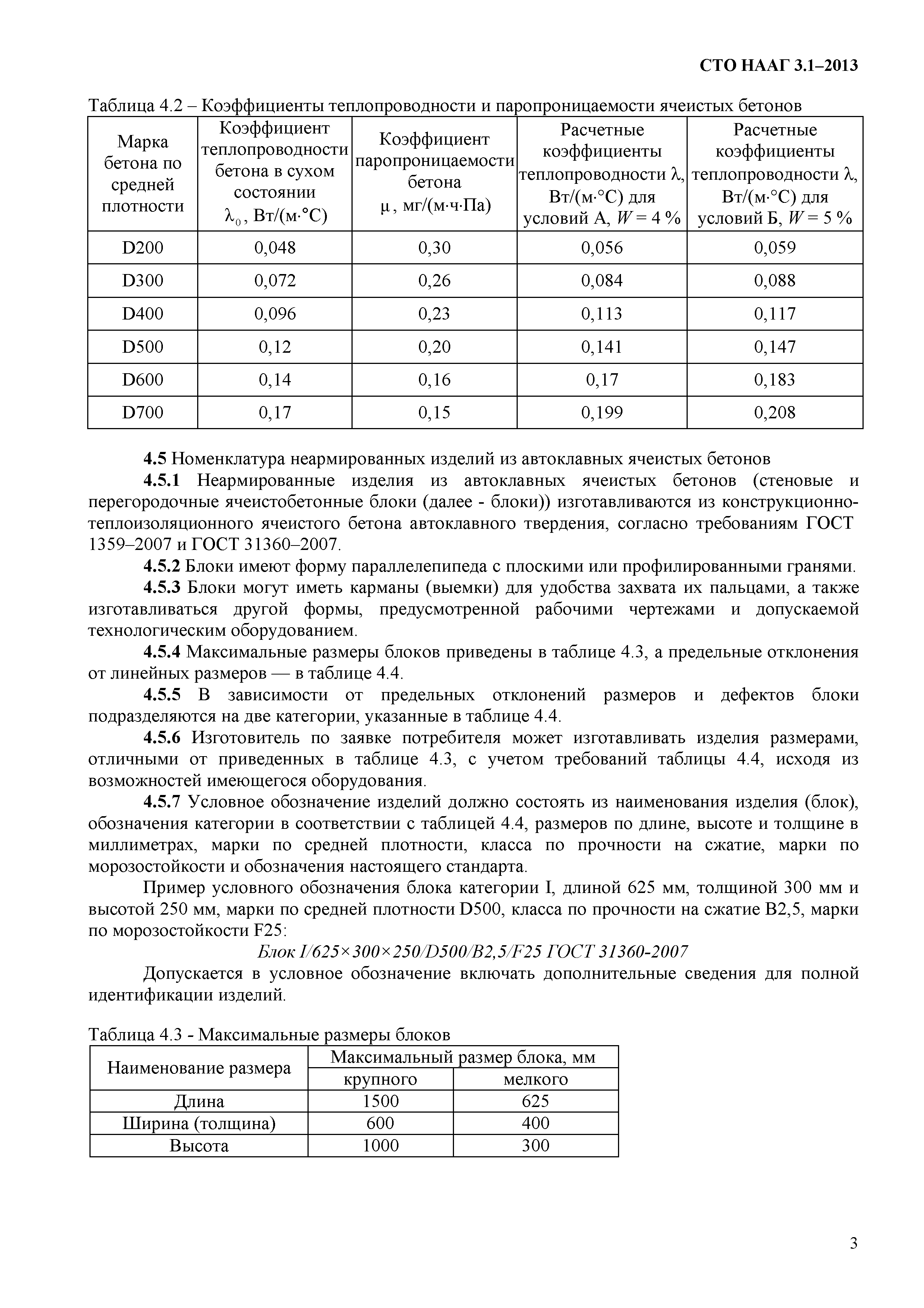 СТО НААГ 3.1-2013