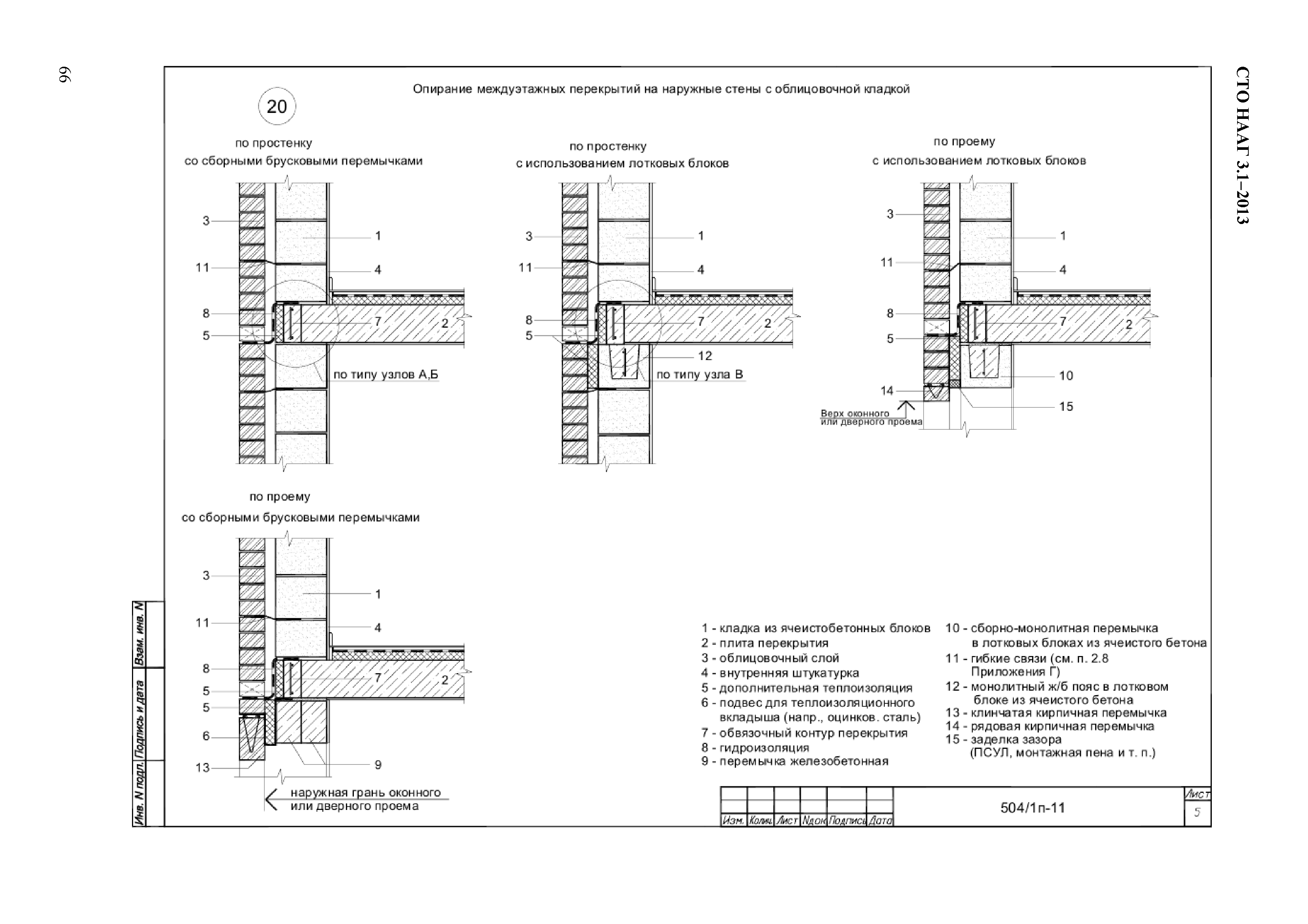 СТО НААГ 3.1-2013