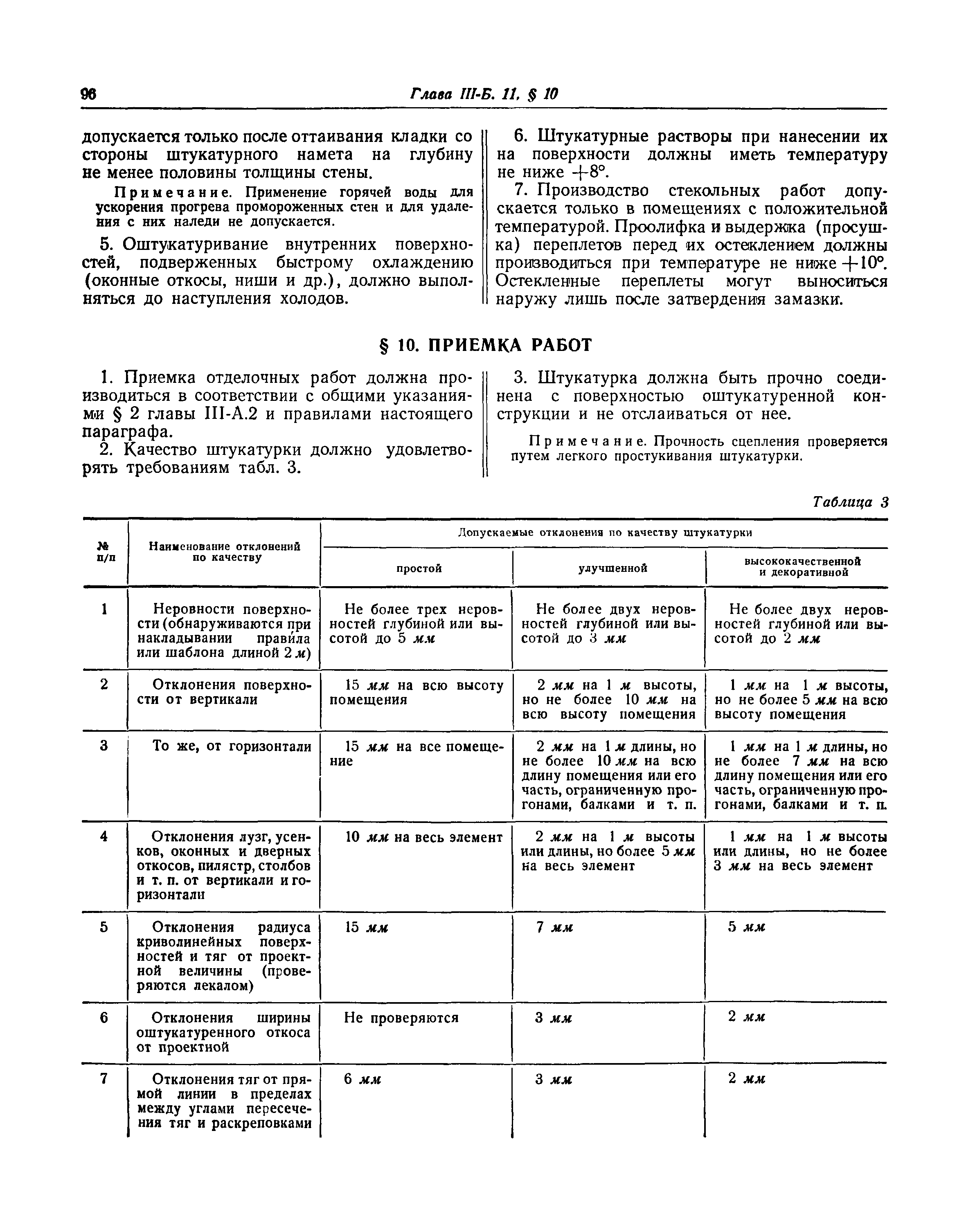 СНиП III-Б.11