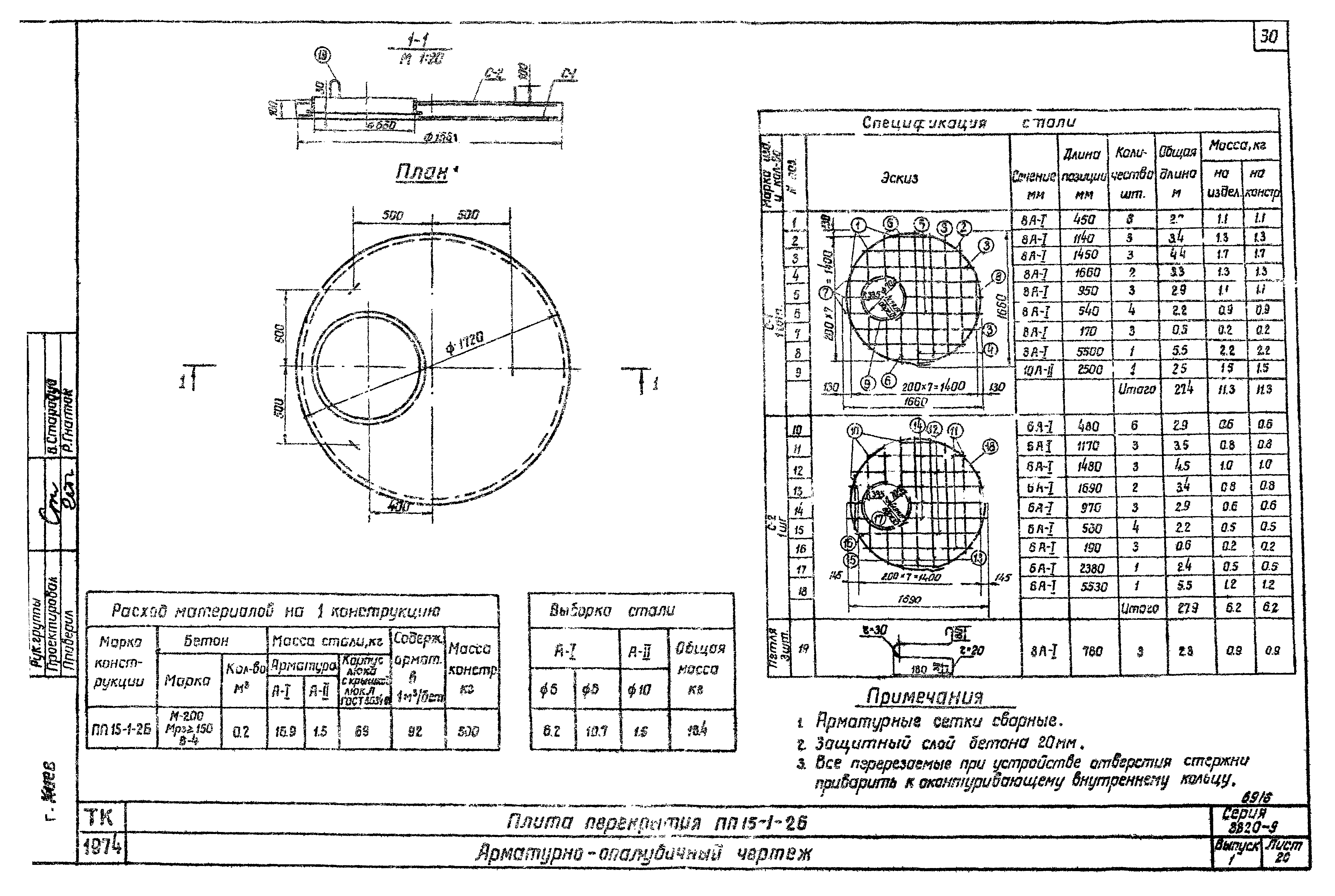 Серия 3.820-9