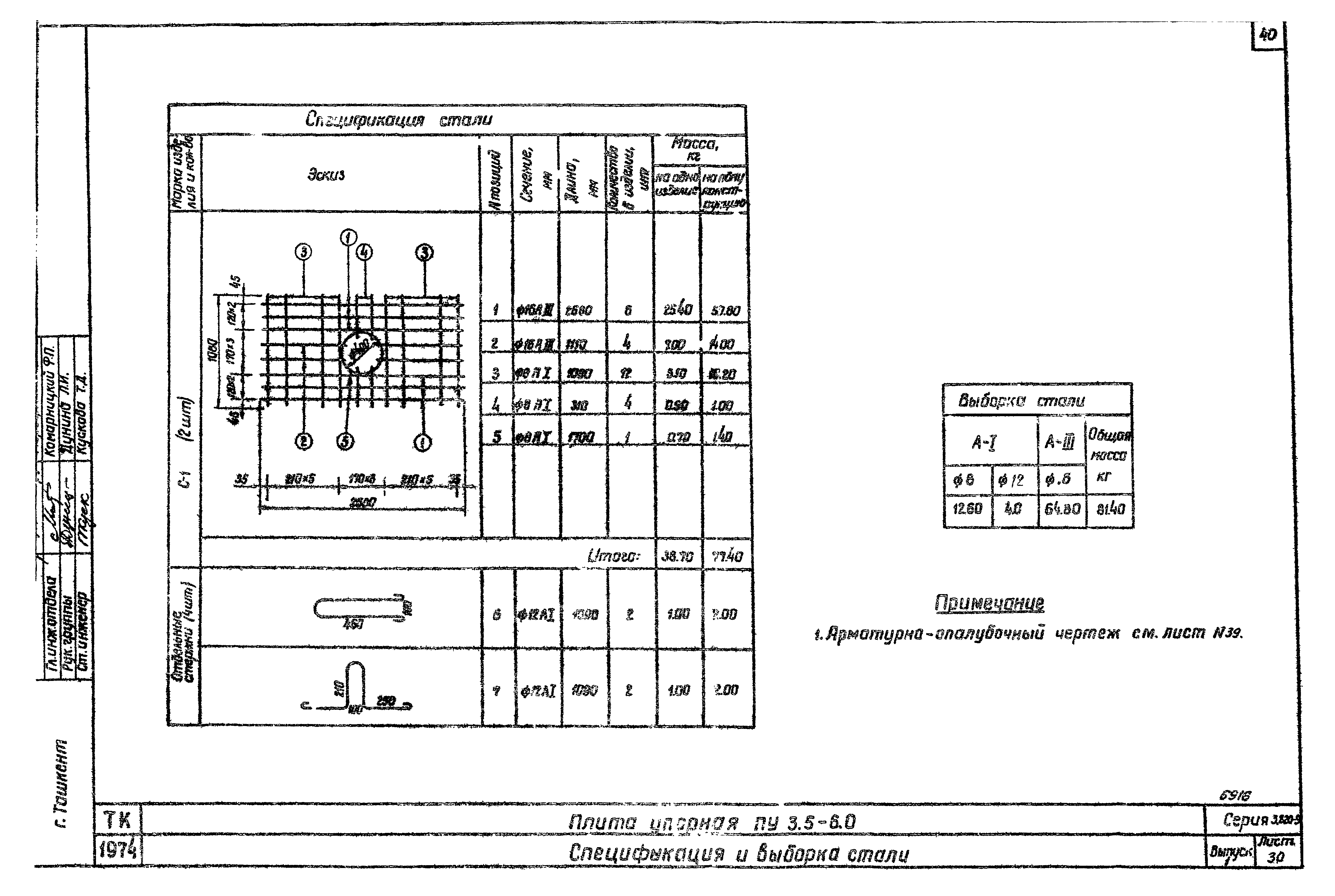 Серия 3.820-9