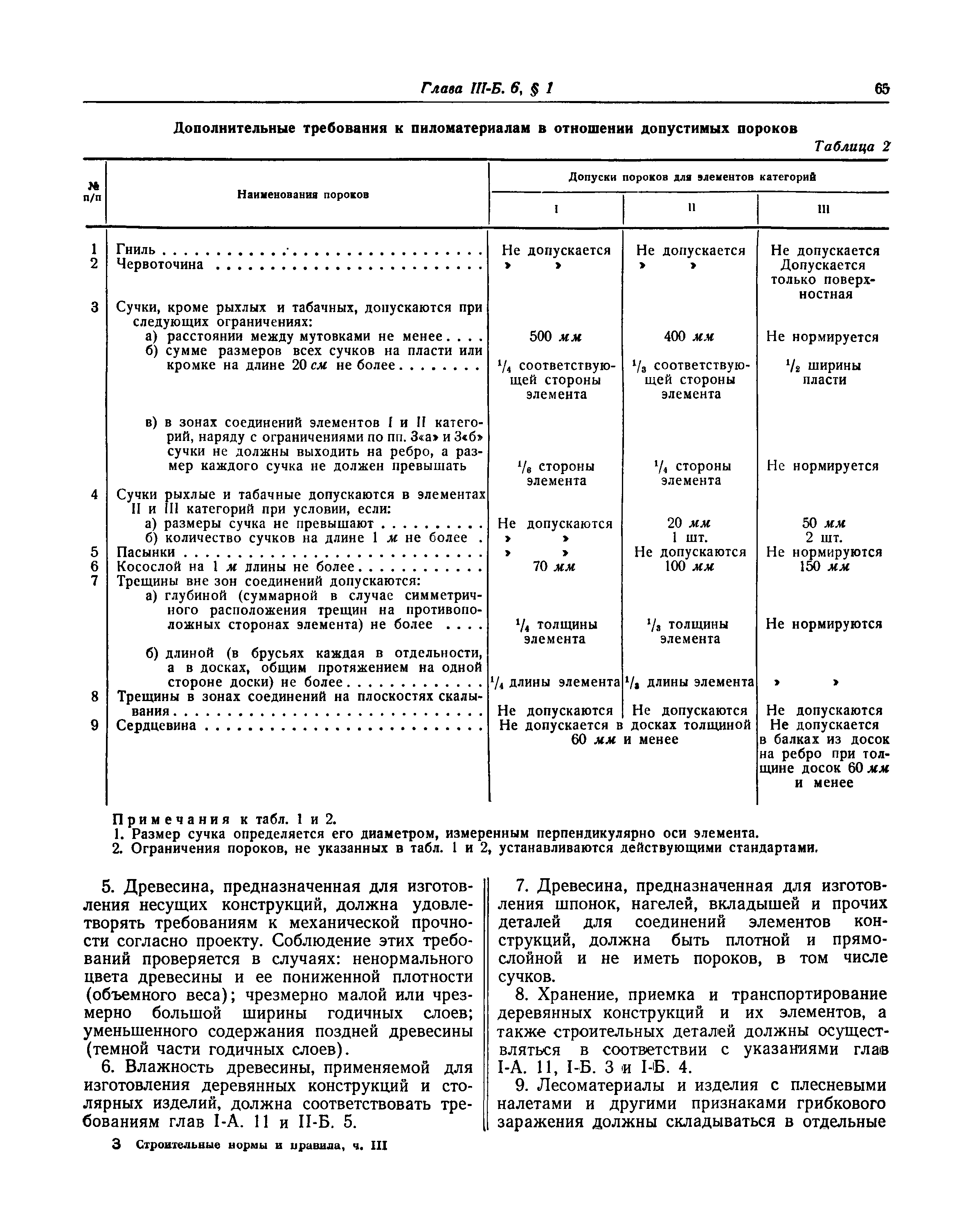 СНиП III-Б.6