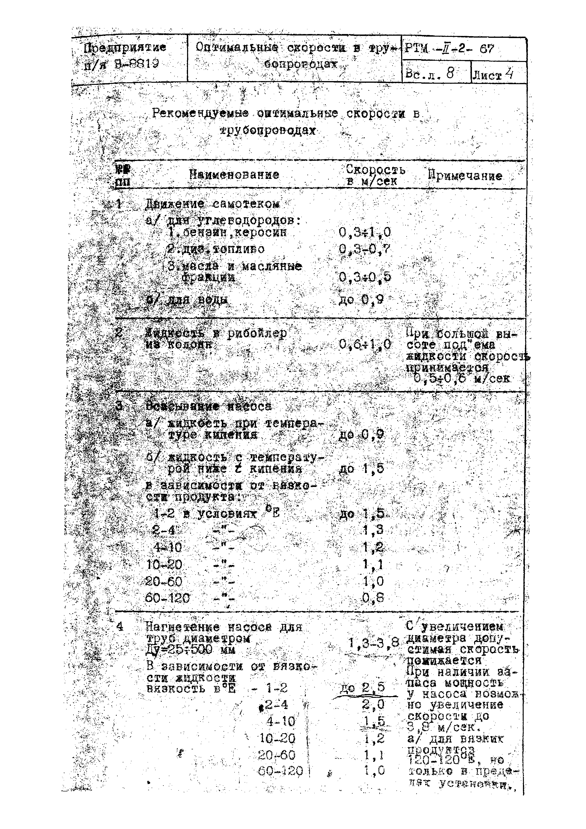 Ртм 1с 89 посмотреть