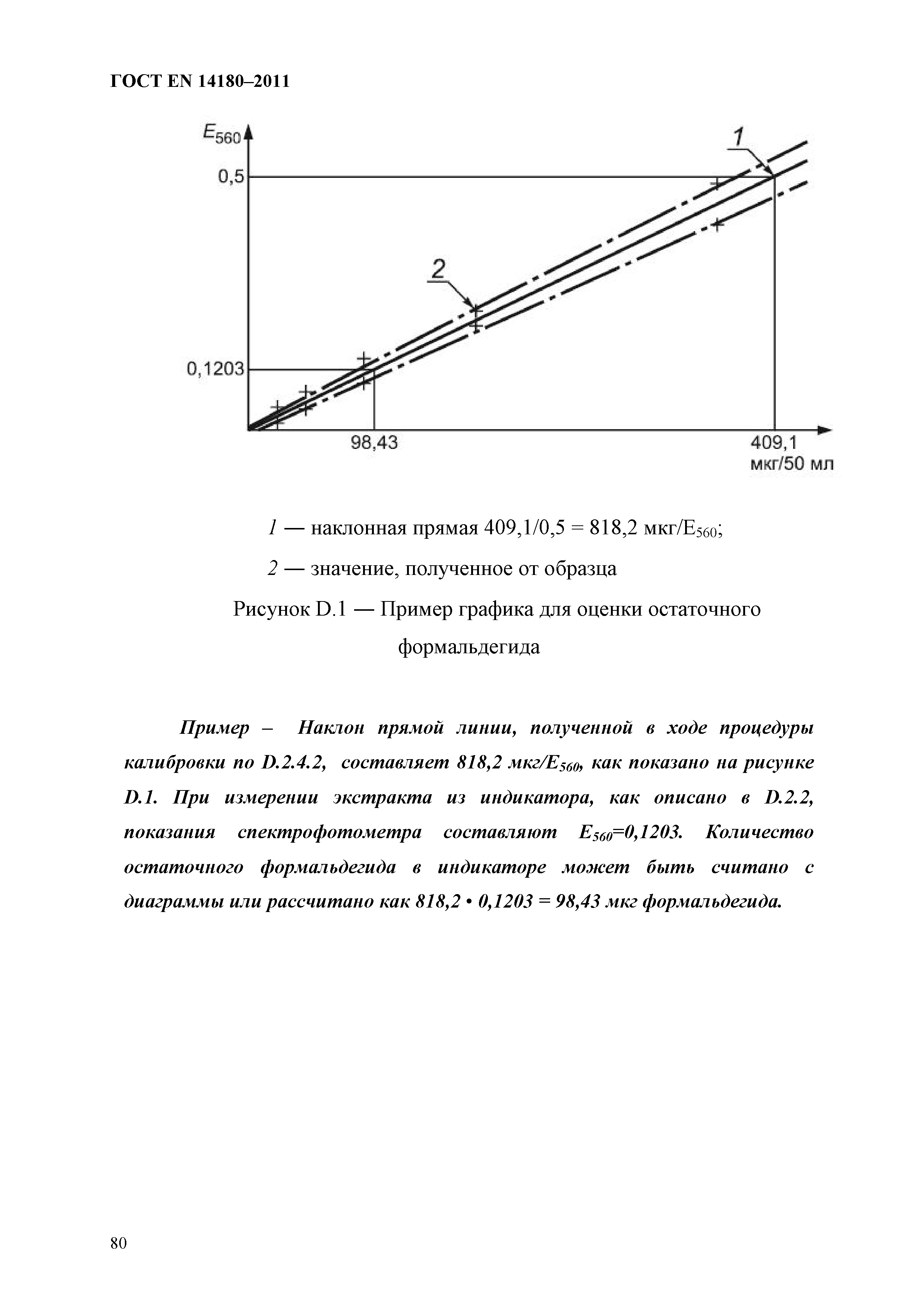 ГОСТ EN 14180-2011