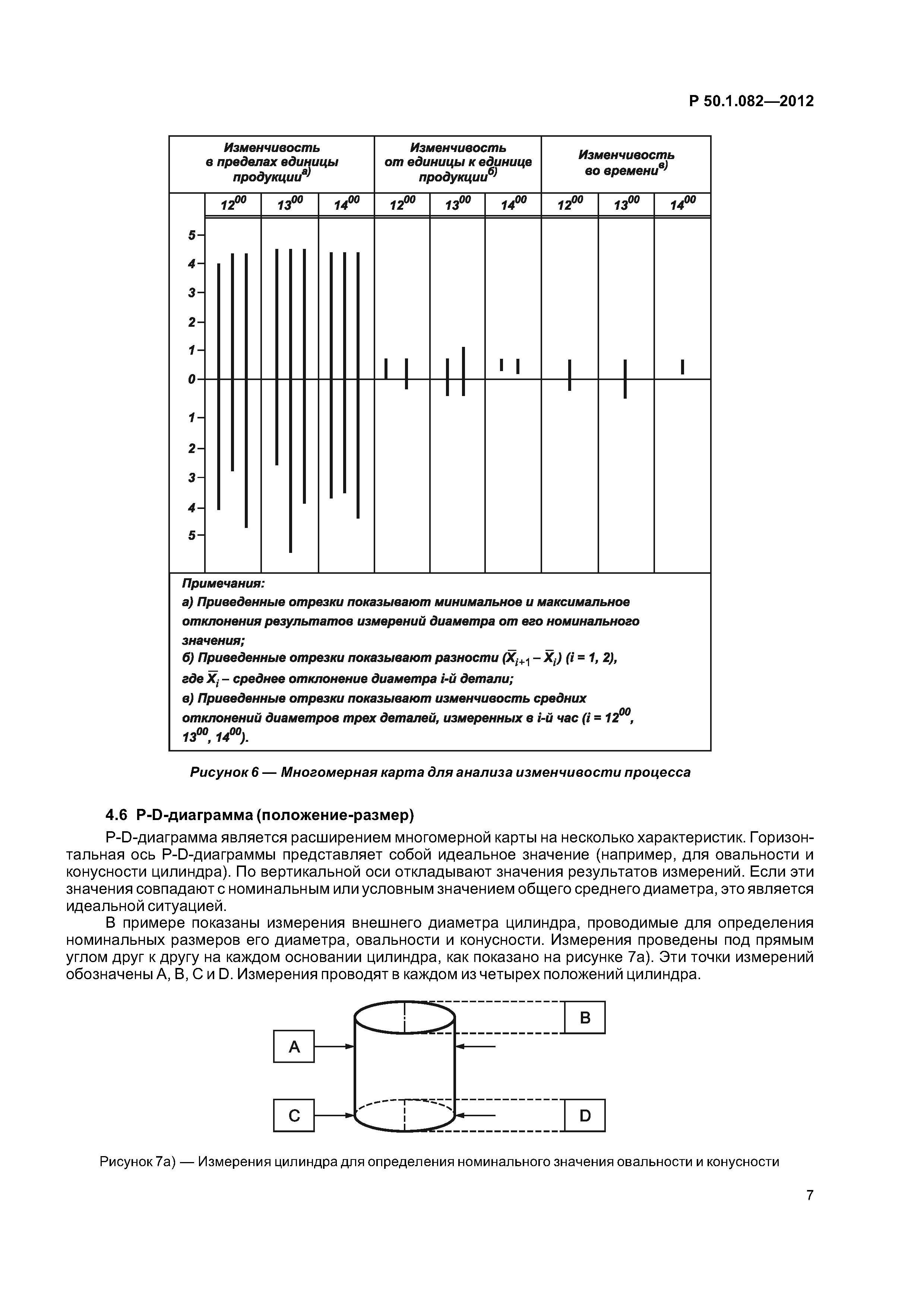 Р 50.1.082-2012