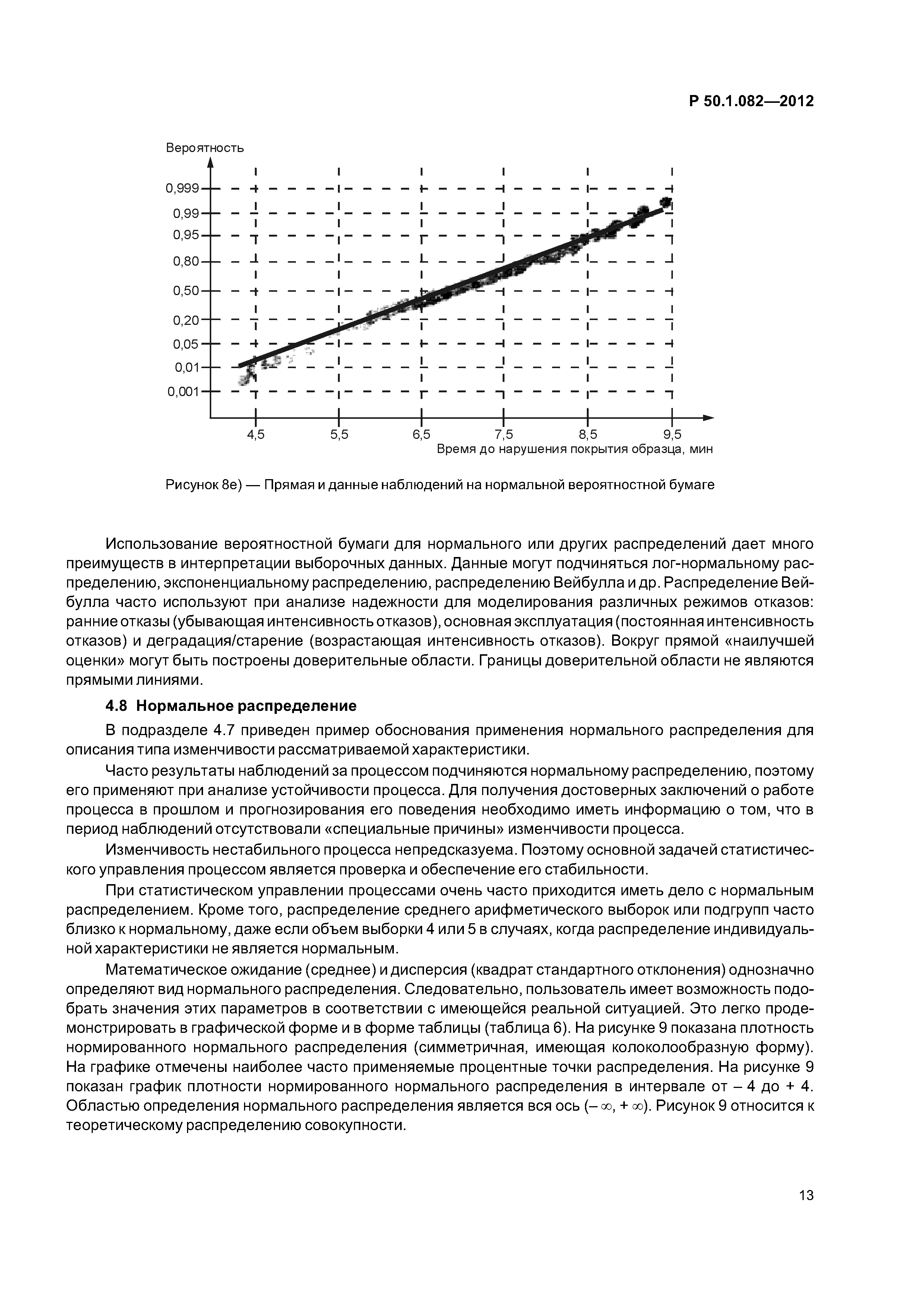 Р 50.1.082-2012