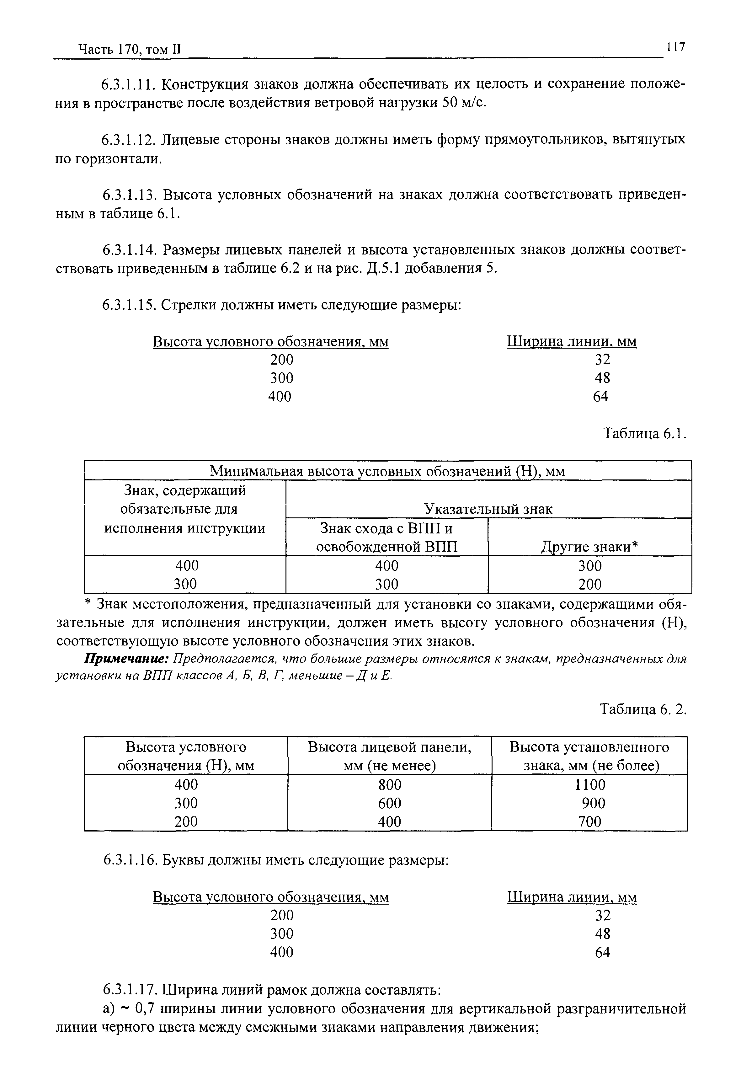 Авиационные правила Часть 170