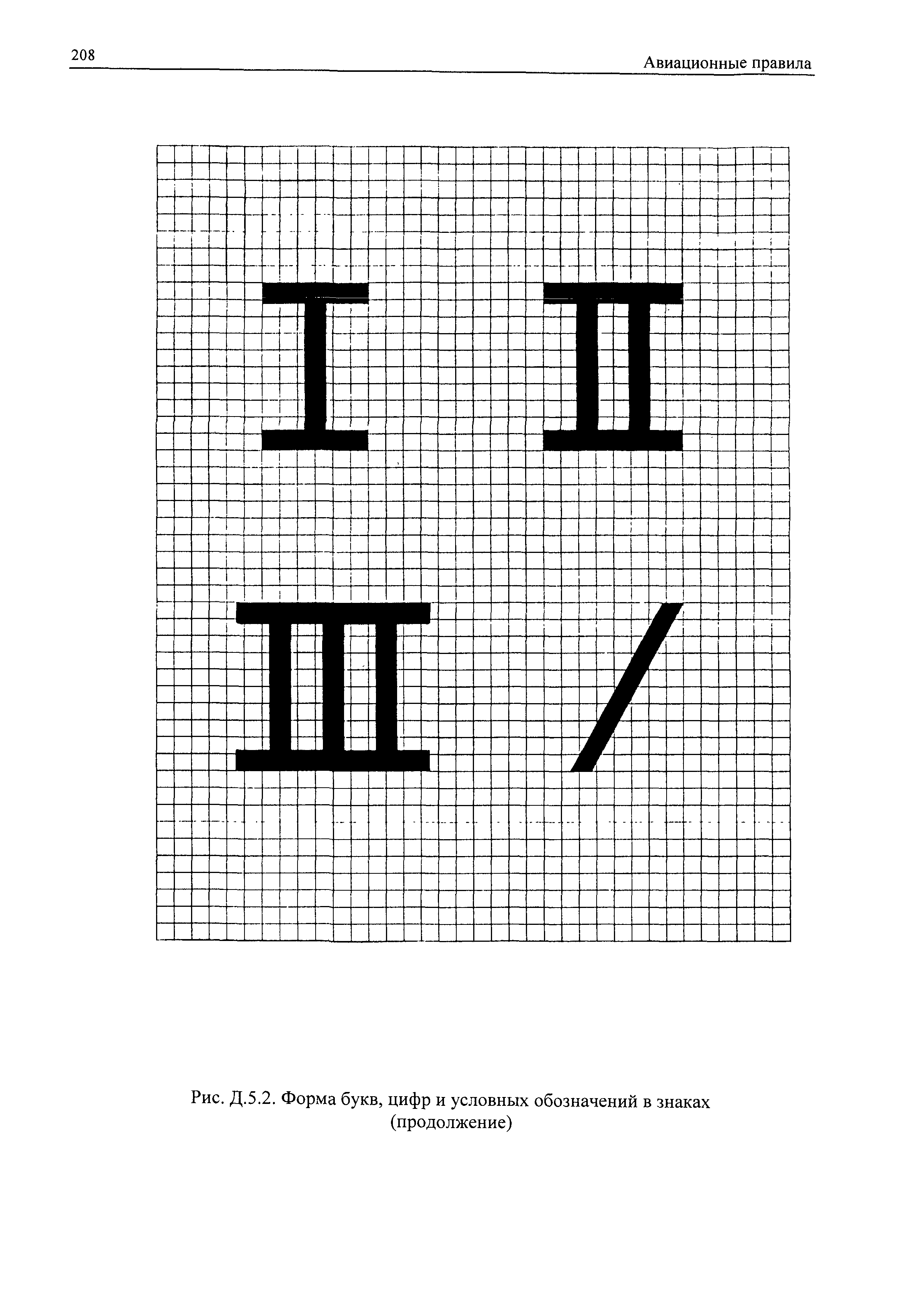 Авиационные правила Часть 170