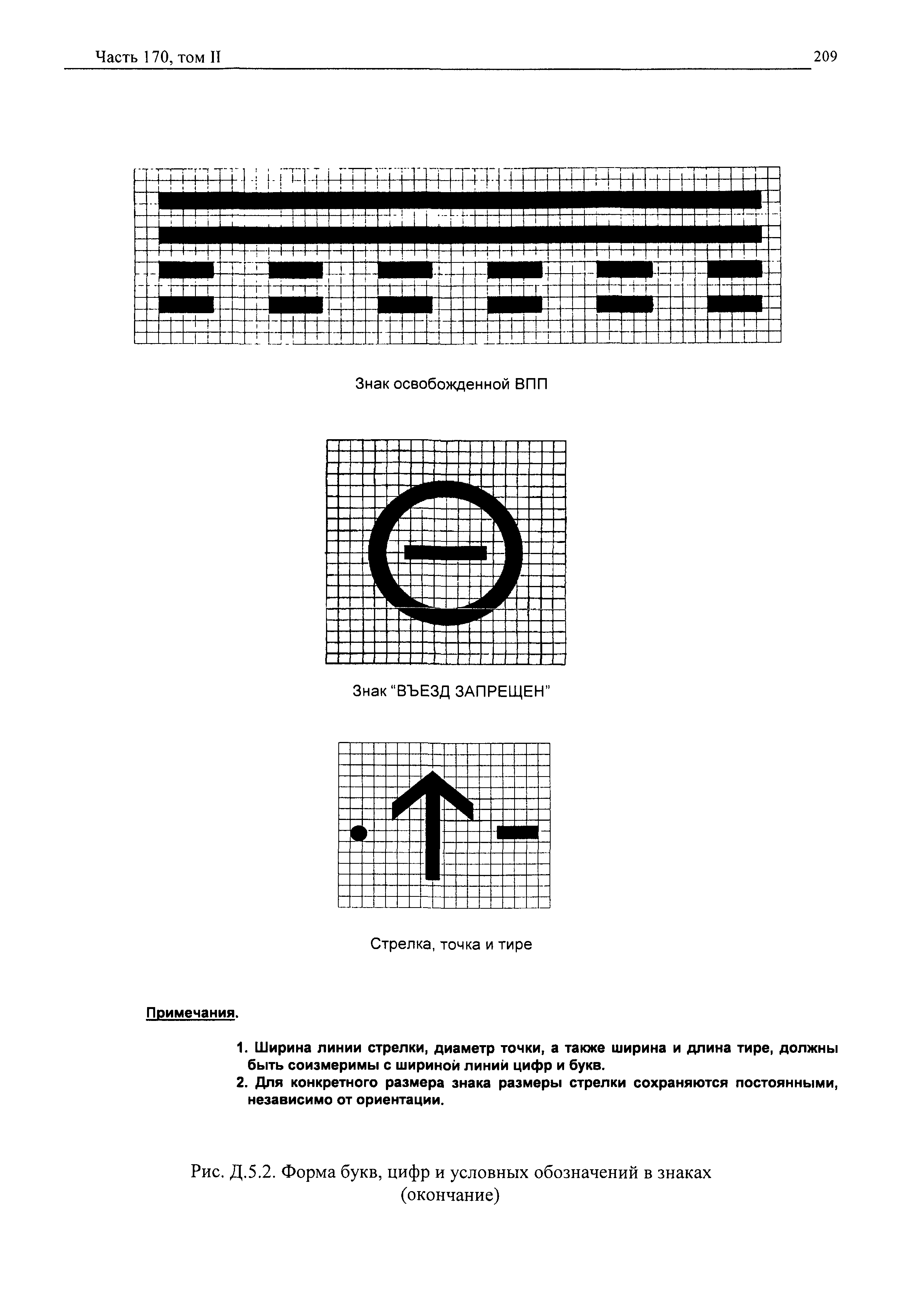 Авиационные правила Часть 170