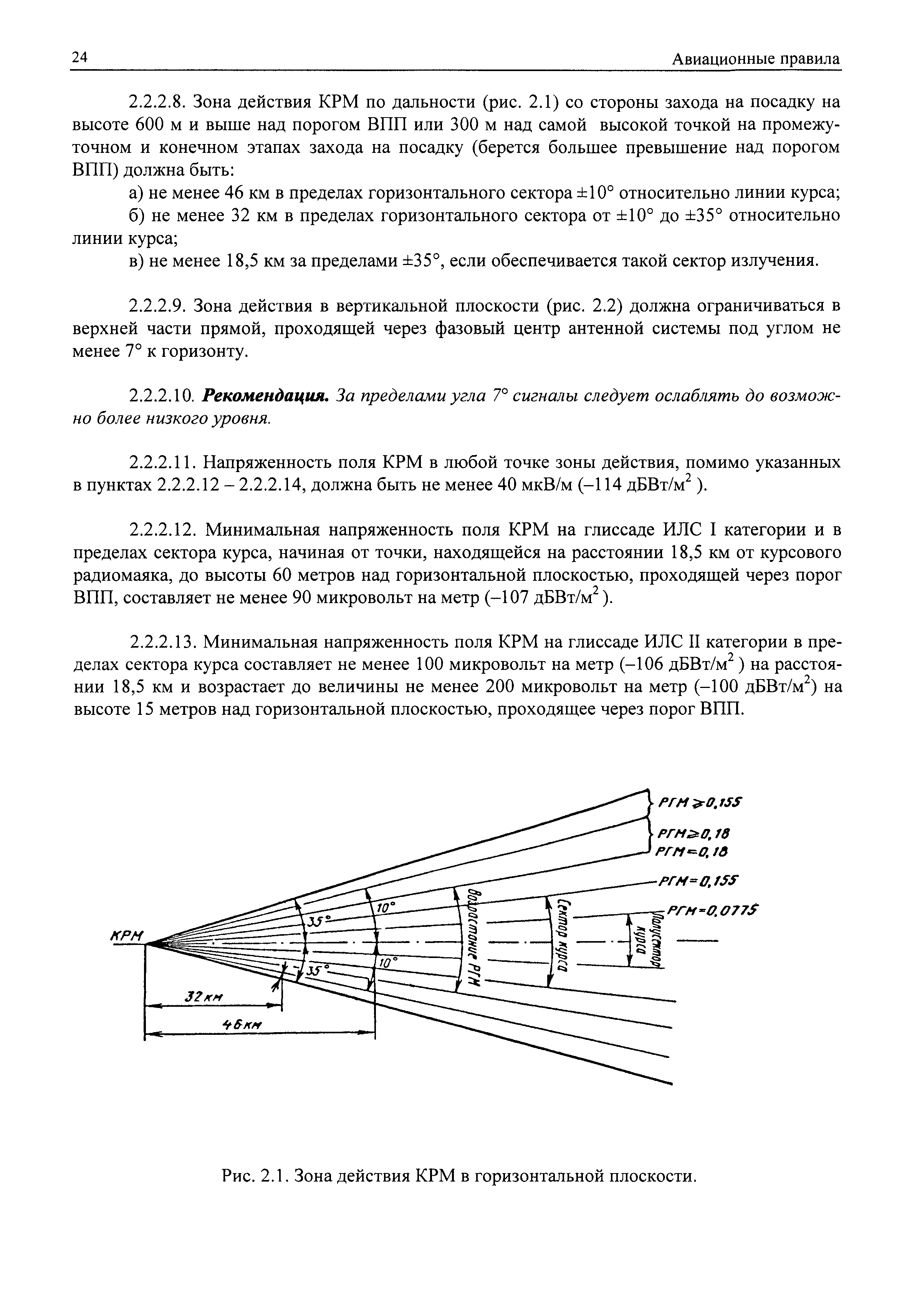 Авиационные правила Часть 170