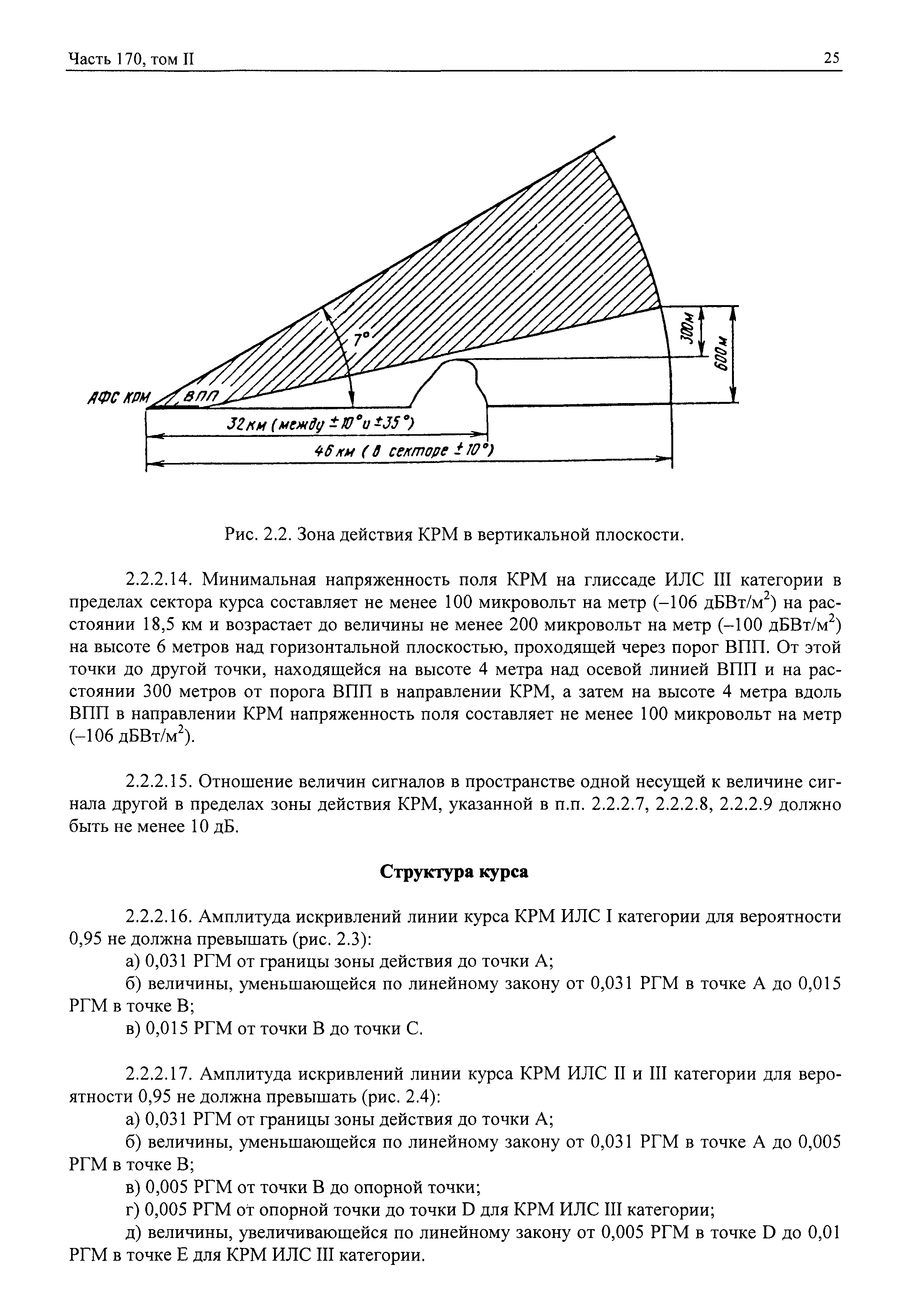 Авиационные правила Часть 170