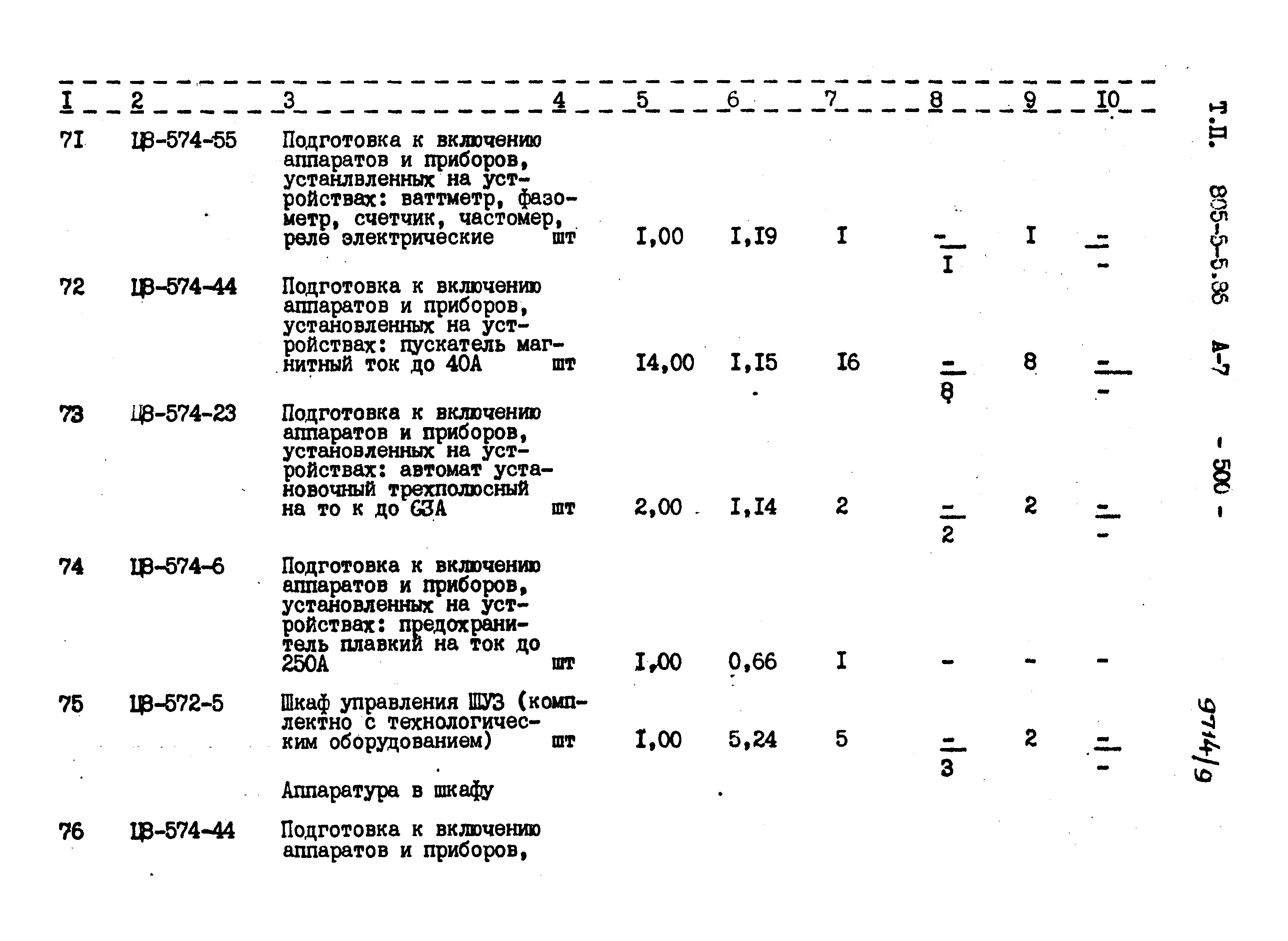 Типовой проект 805-5-5.86