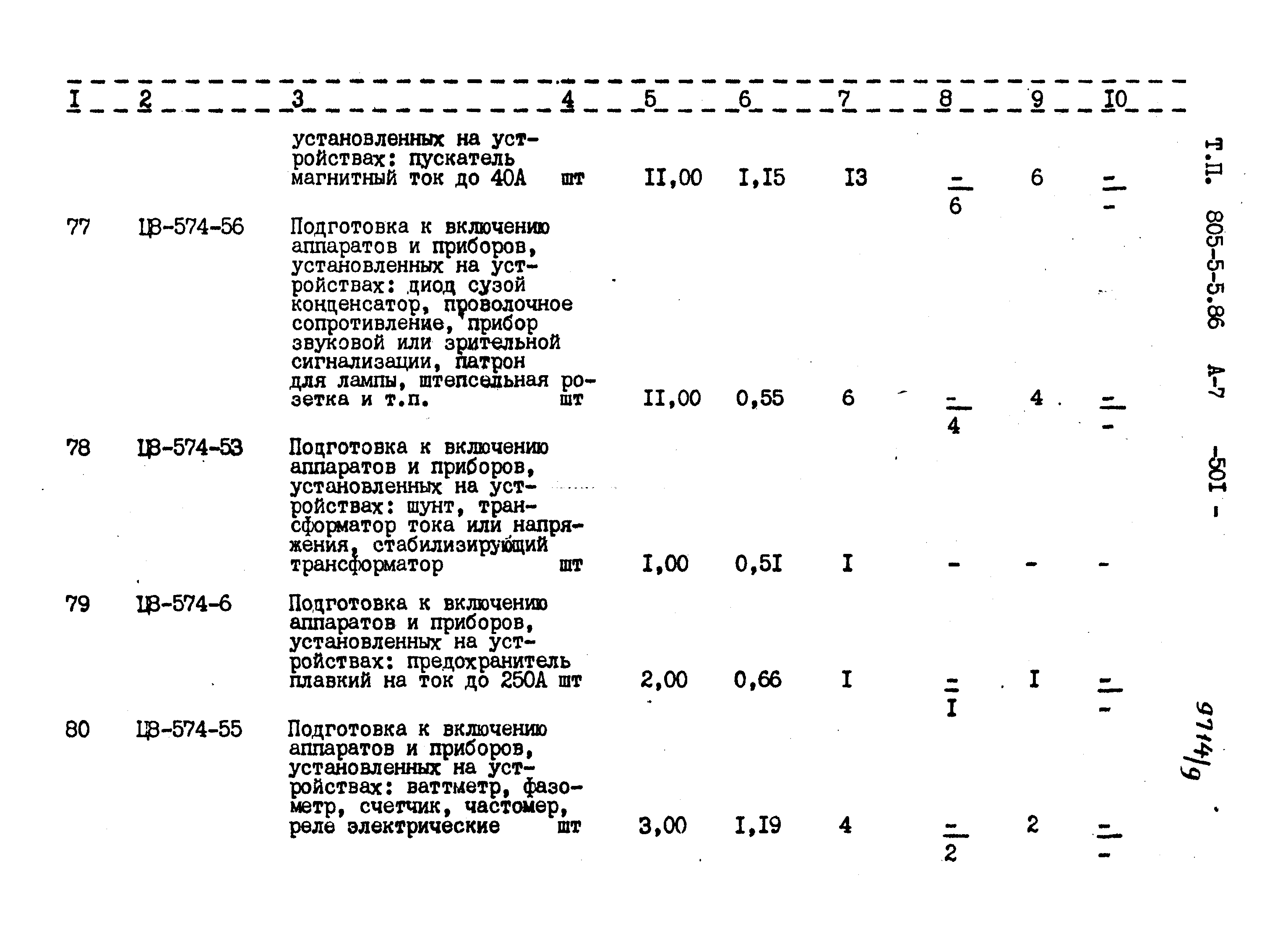 Типовой проект 805-5-5.86
