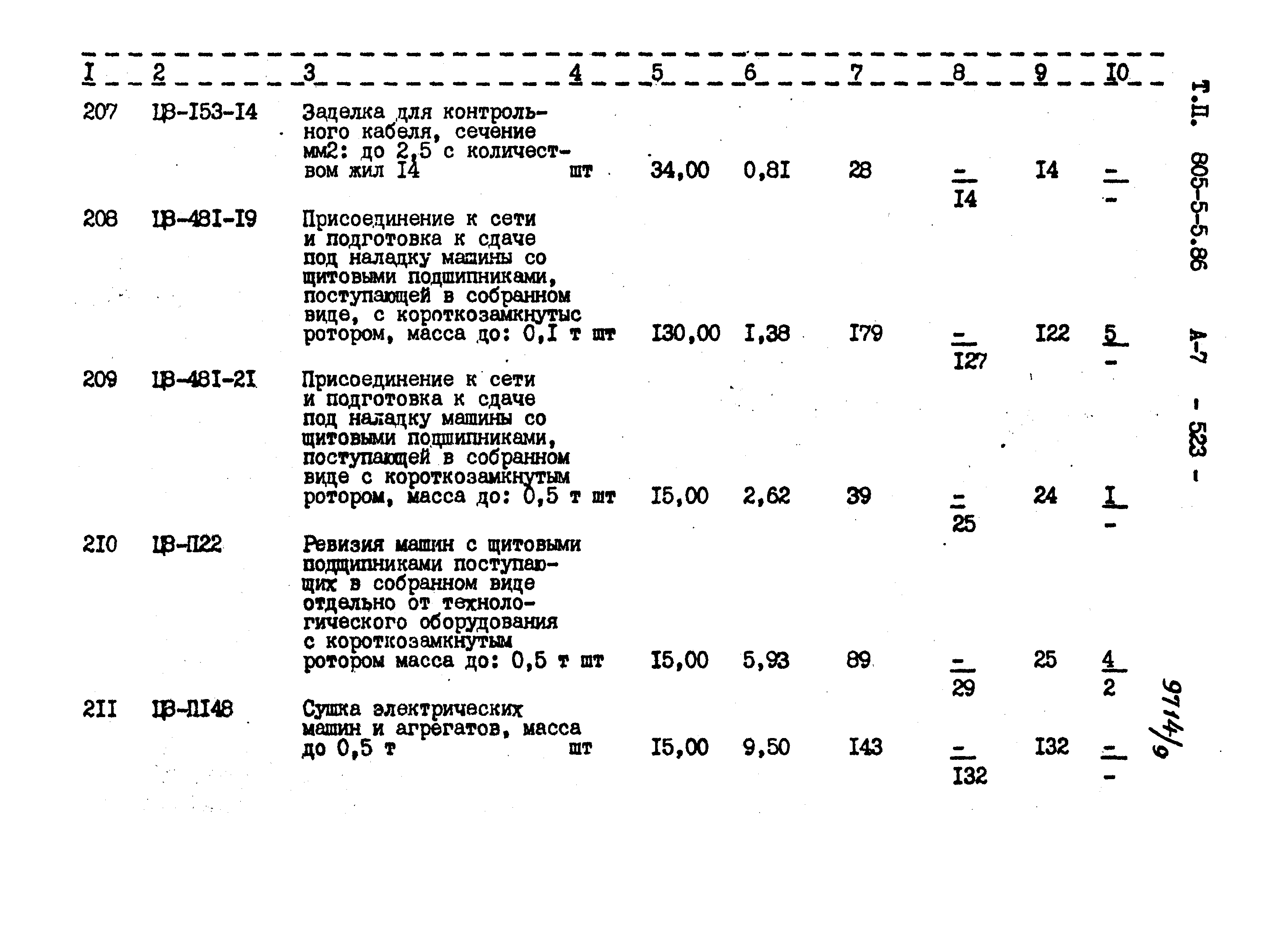 Типовой проект 805-5-5.86