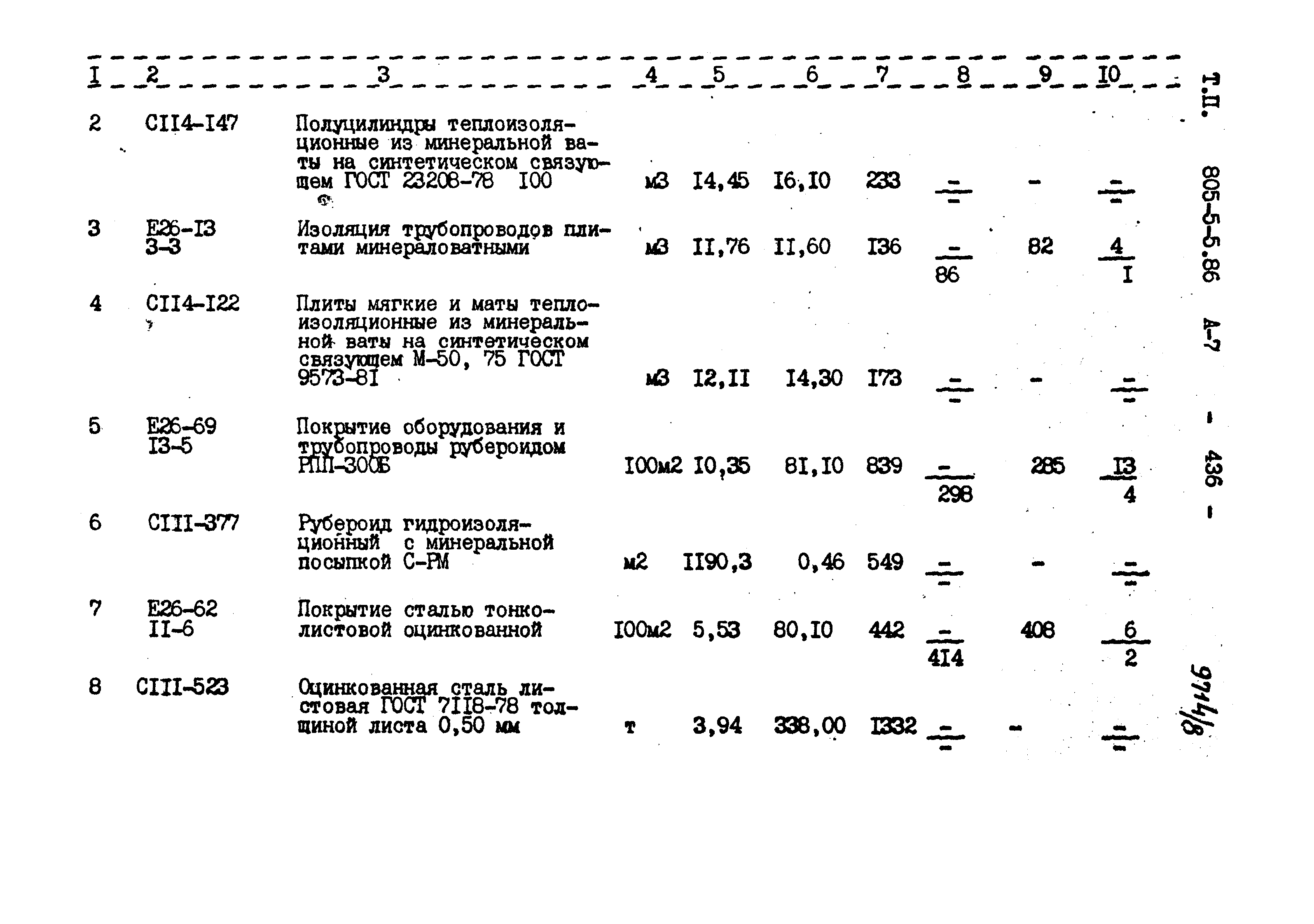 Типовой проект 805-5-5.86