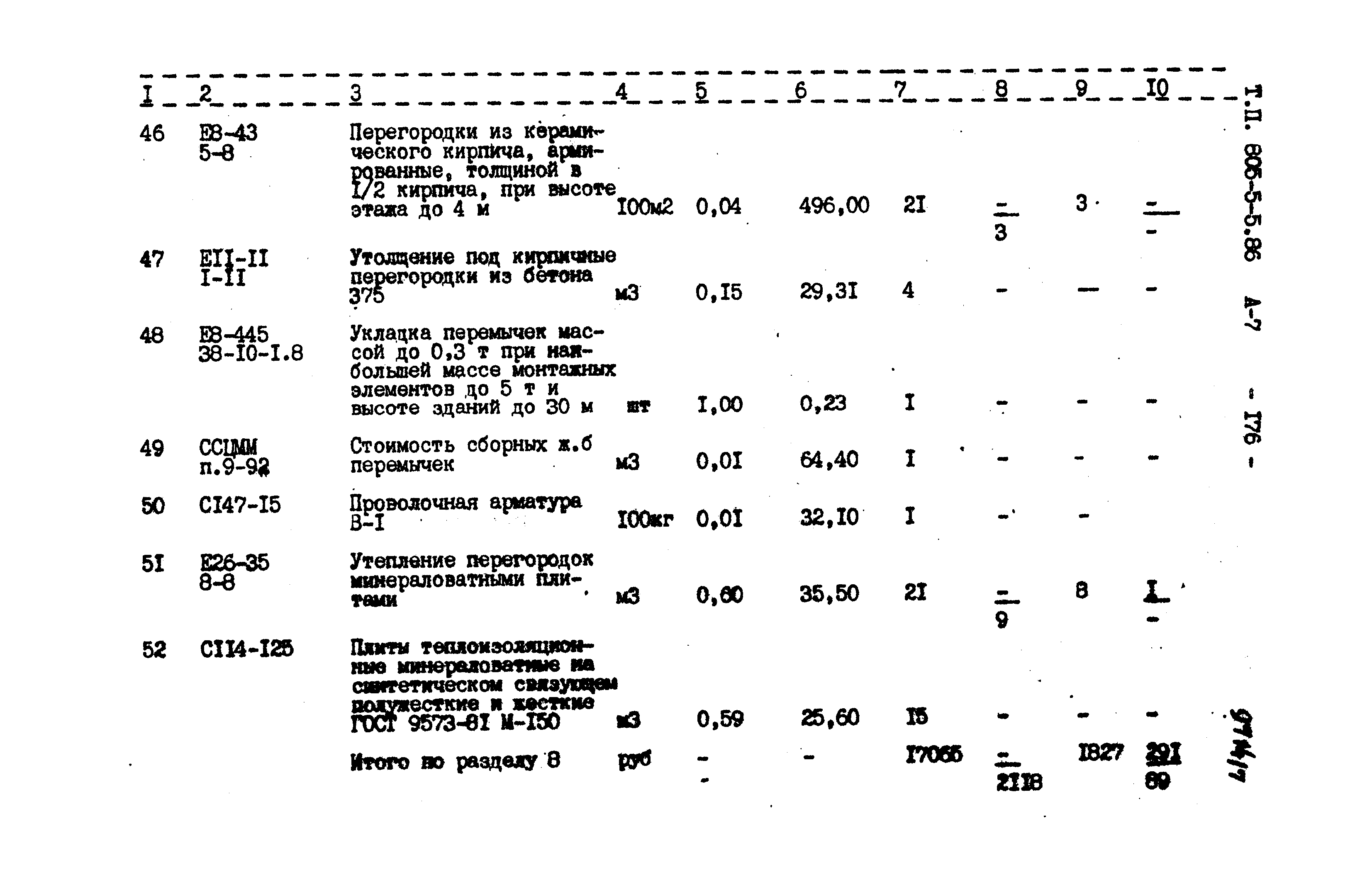 Типовой проект 805-5-5.86