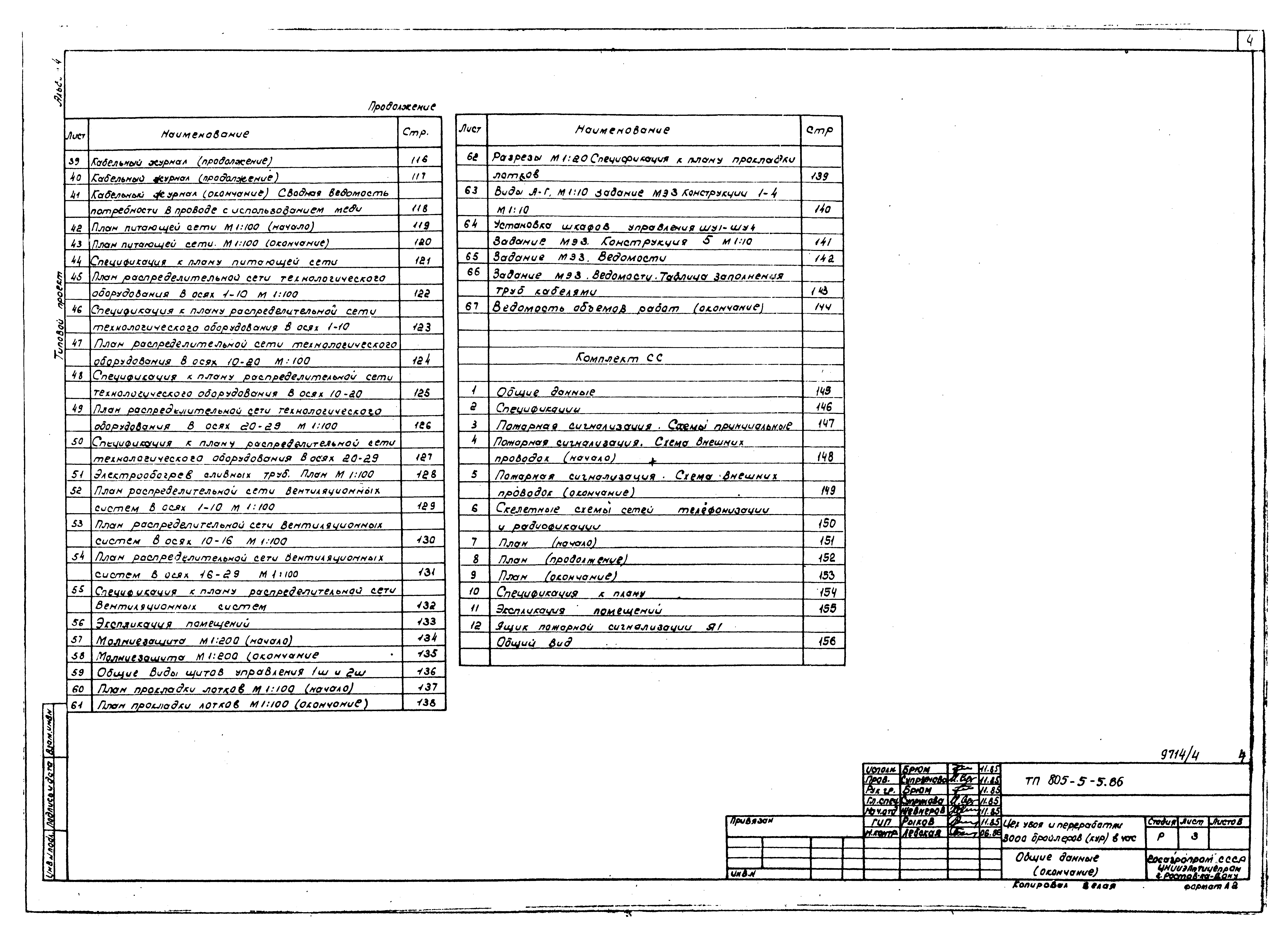 Типовой проект 805-5-5.86
