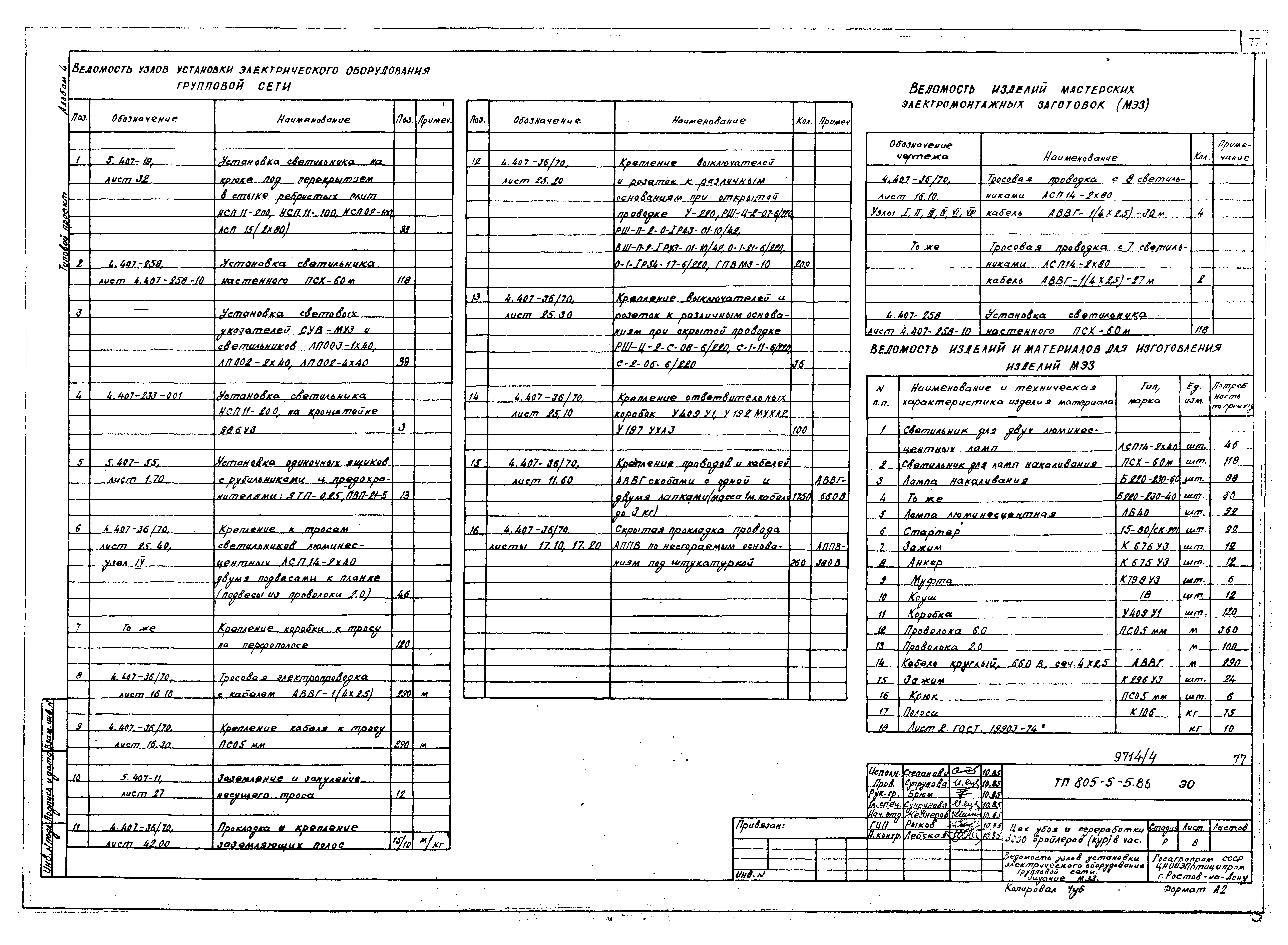 Типовой проект 805-5-5.86
