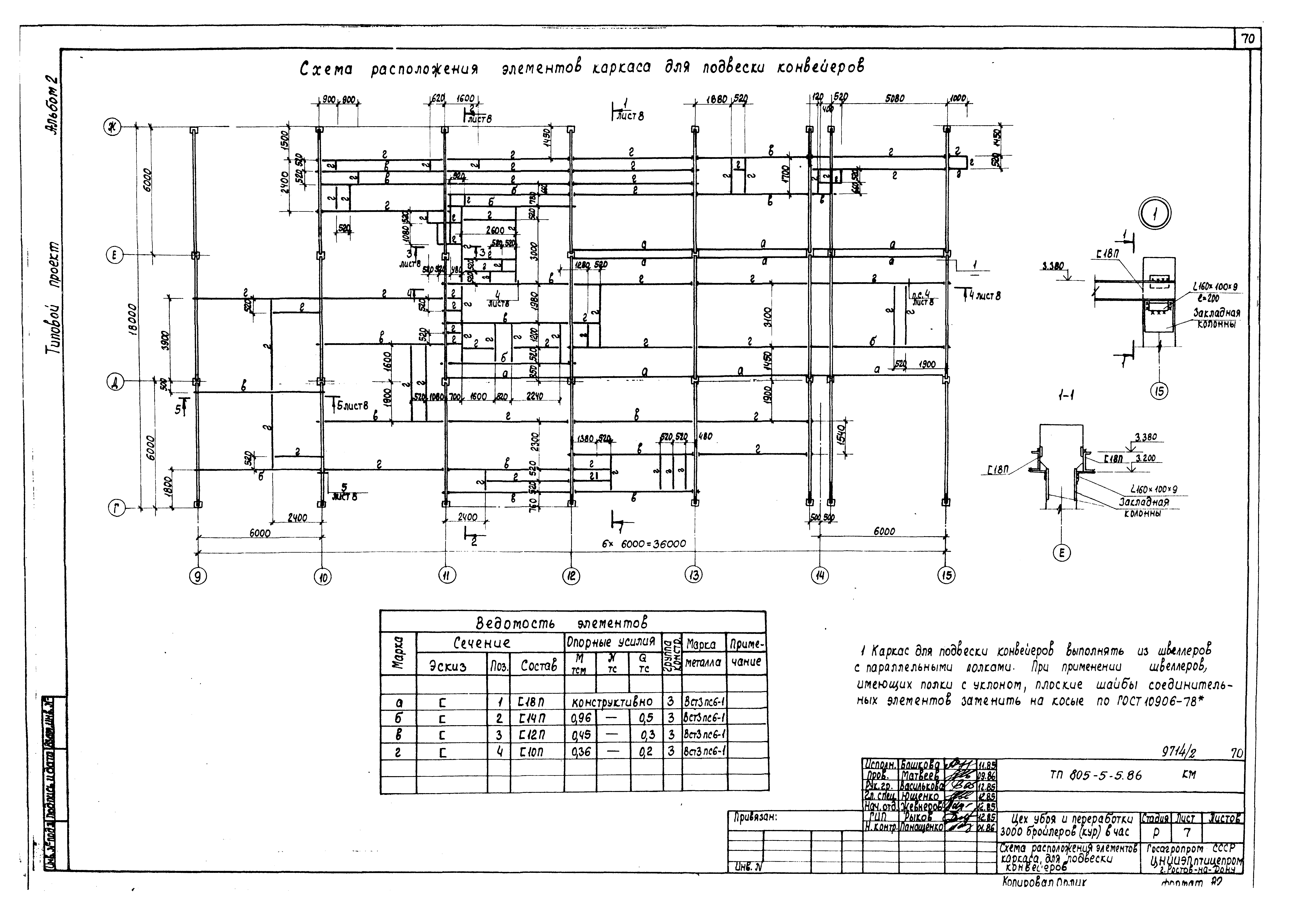 Типовой проект 805-5-5.86