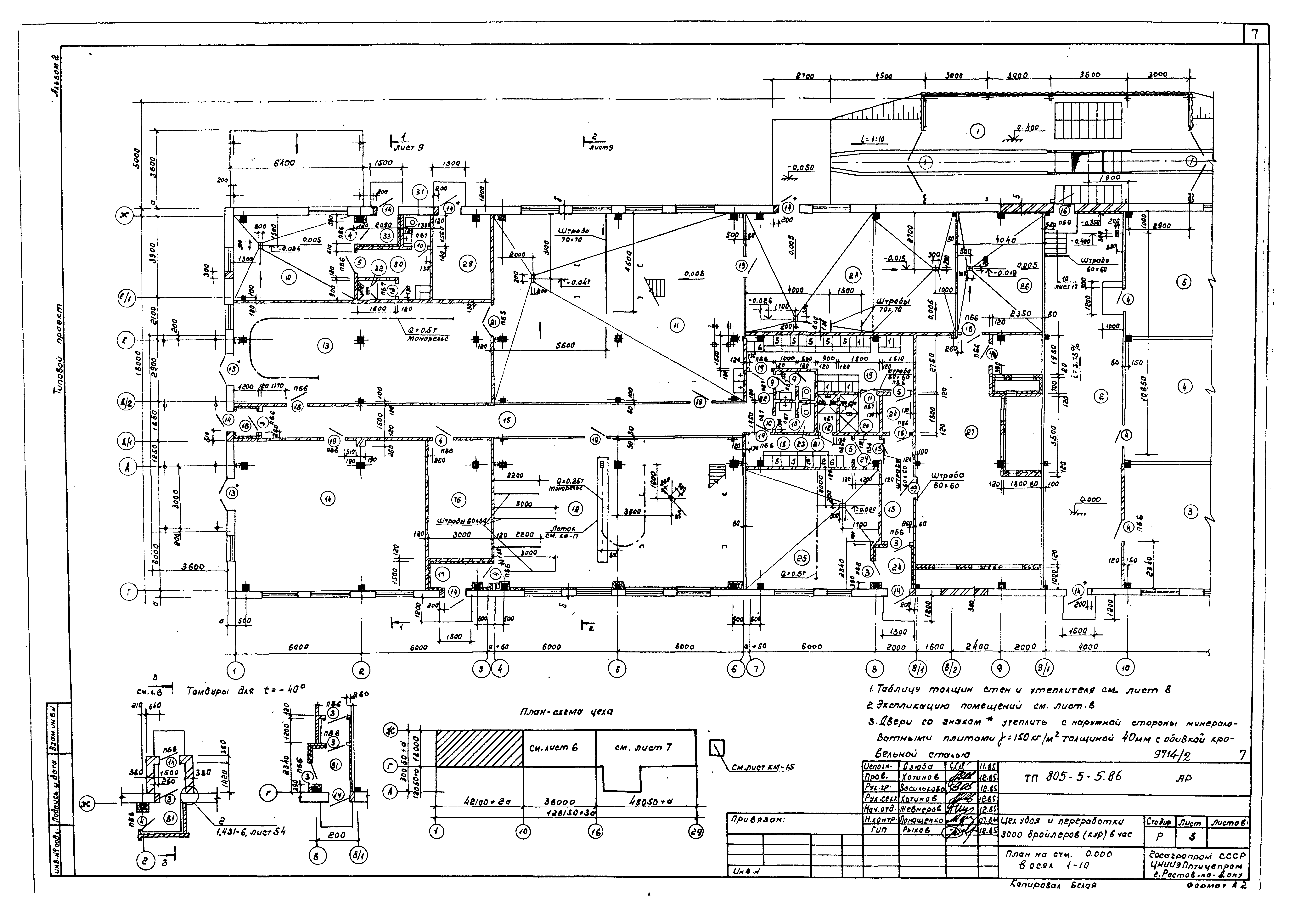 Типовой проект 805-5-5.86