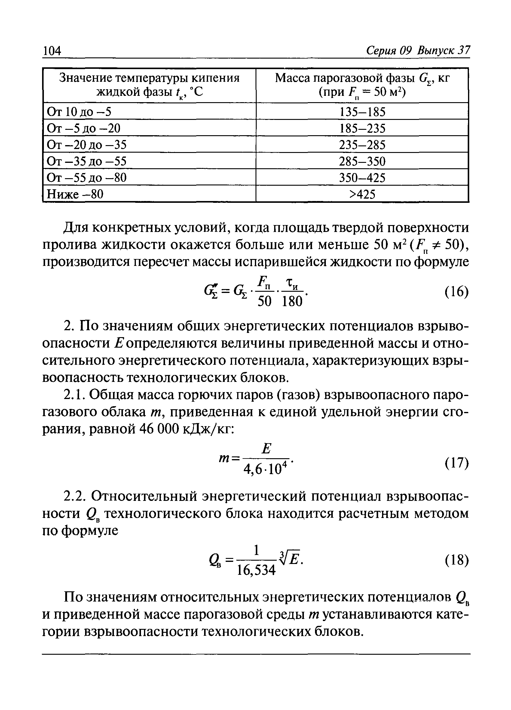 энергетический потенциал взрывоопасности