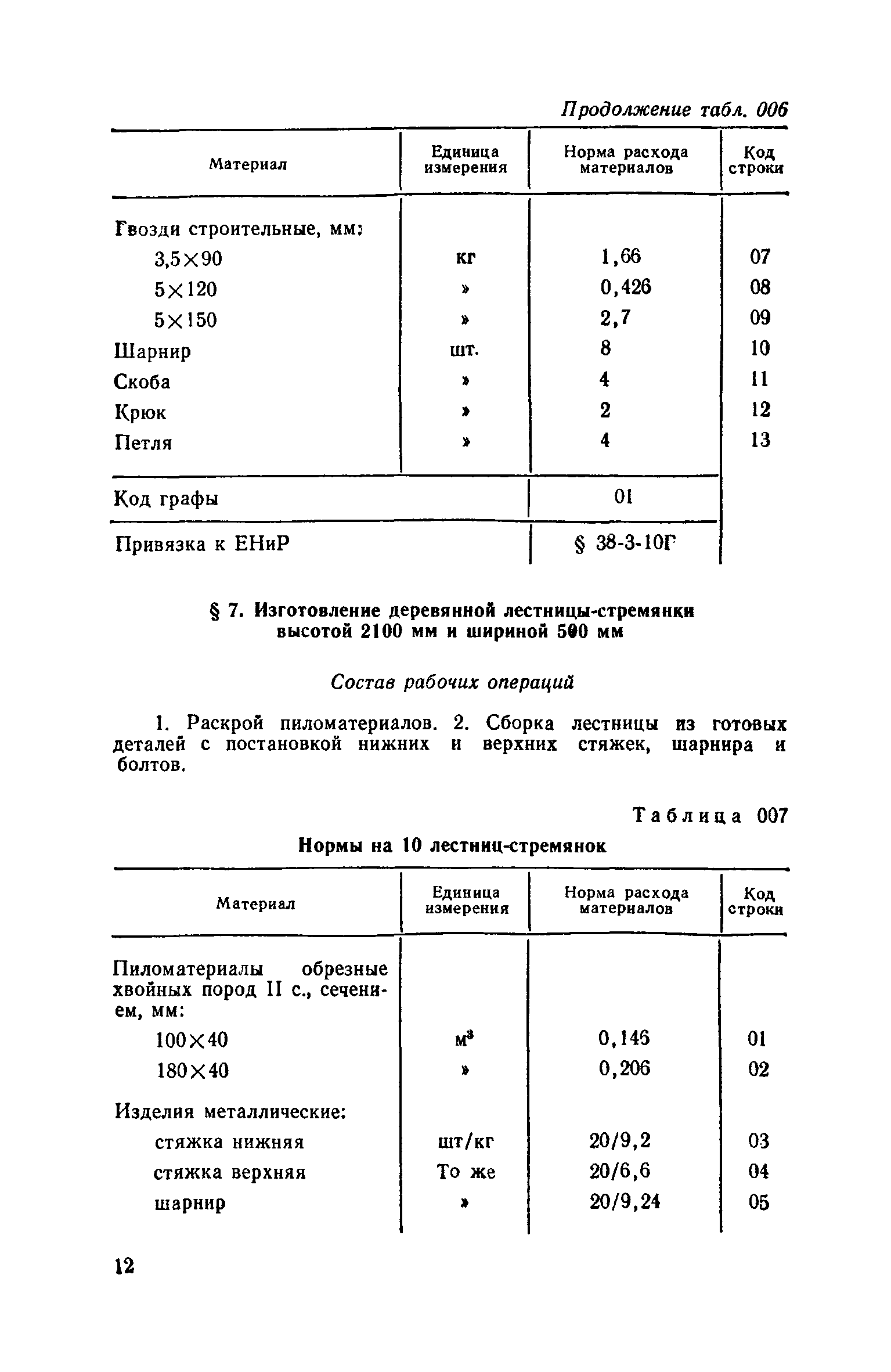 Сборник 53